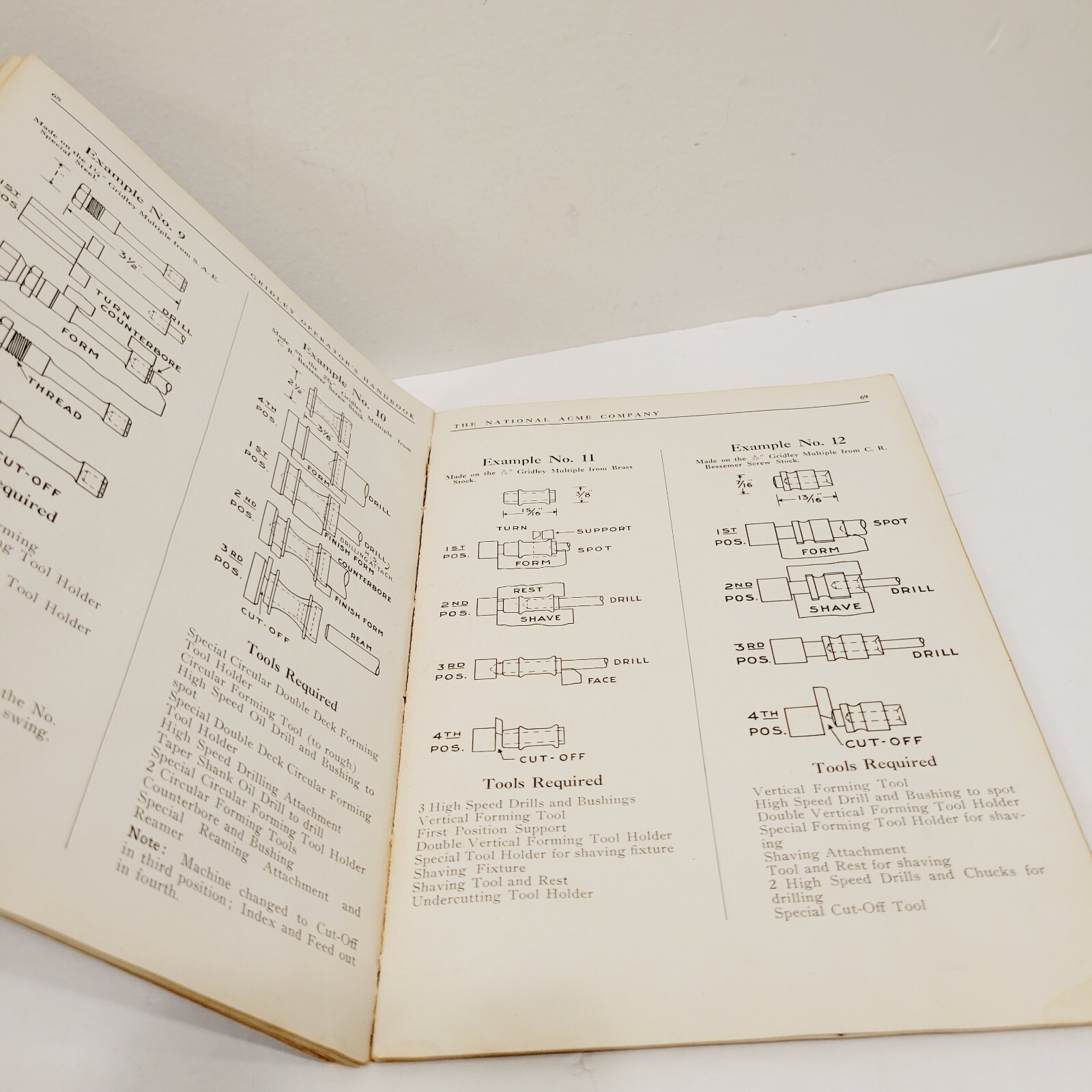 Vtg 1924 Handbook Operators Gridley Automatic Screw Machines National Acme Co