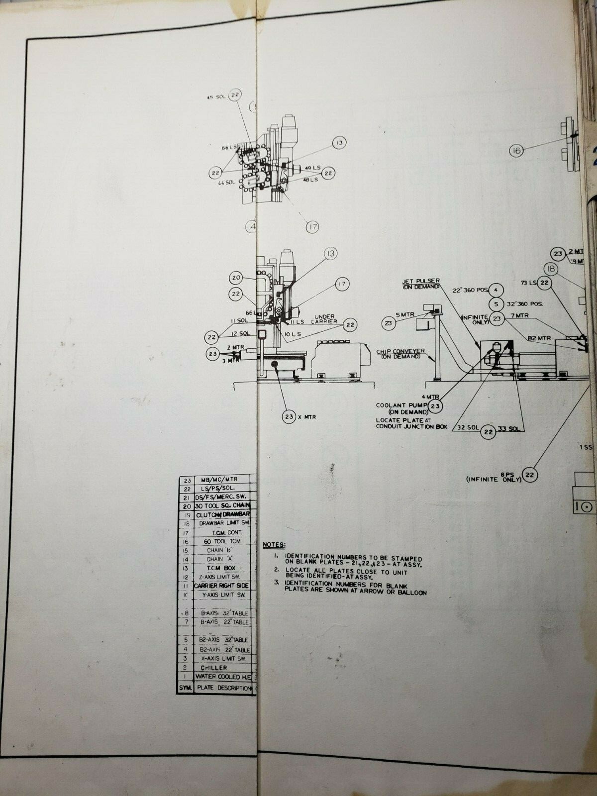 Cincinatti Milacron Diagnostic Manual