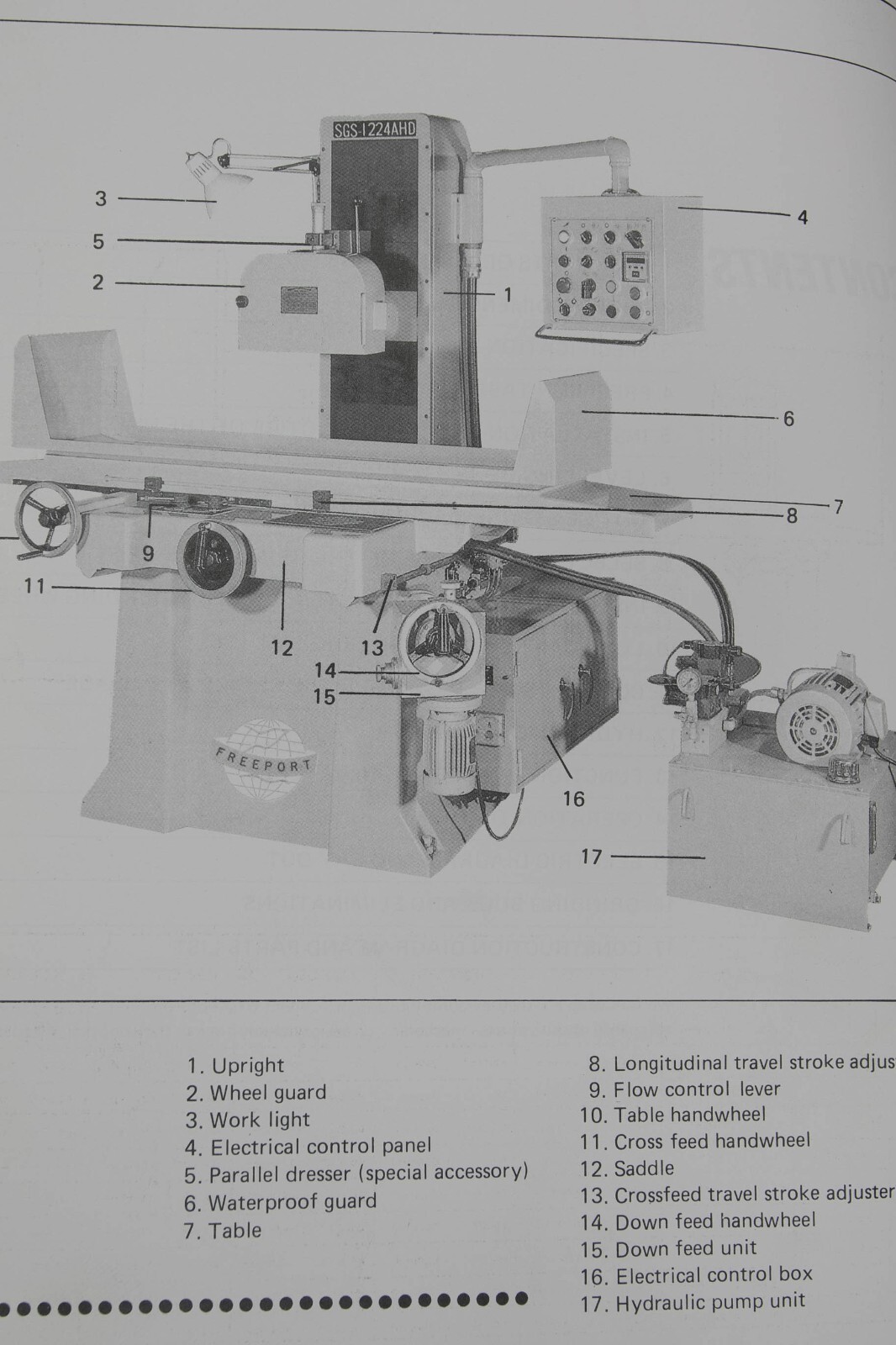 Freeport SGS-1020AHD 1024 1224 1230 1632 Surface Grinder Operation & Part Manual