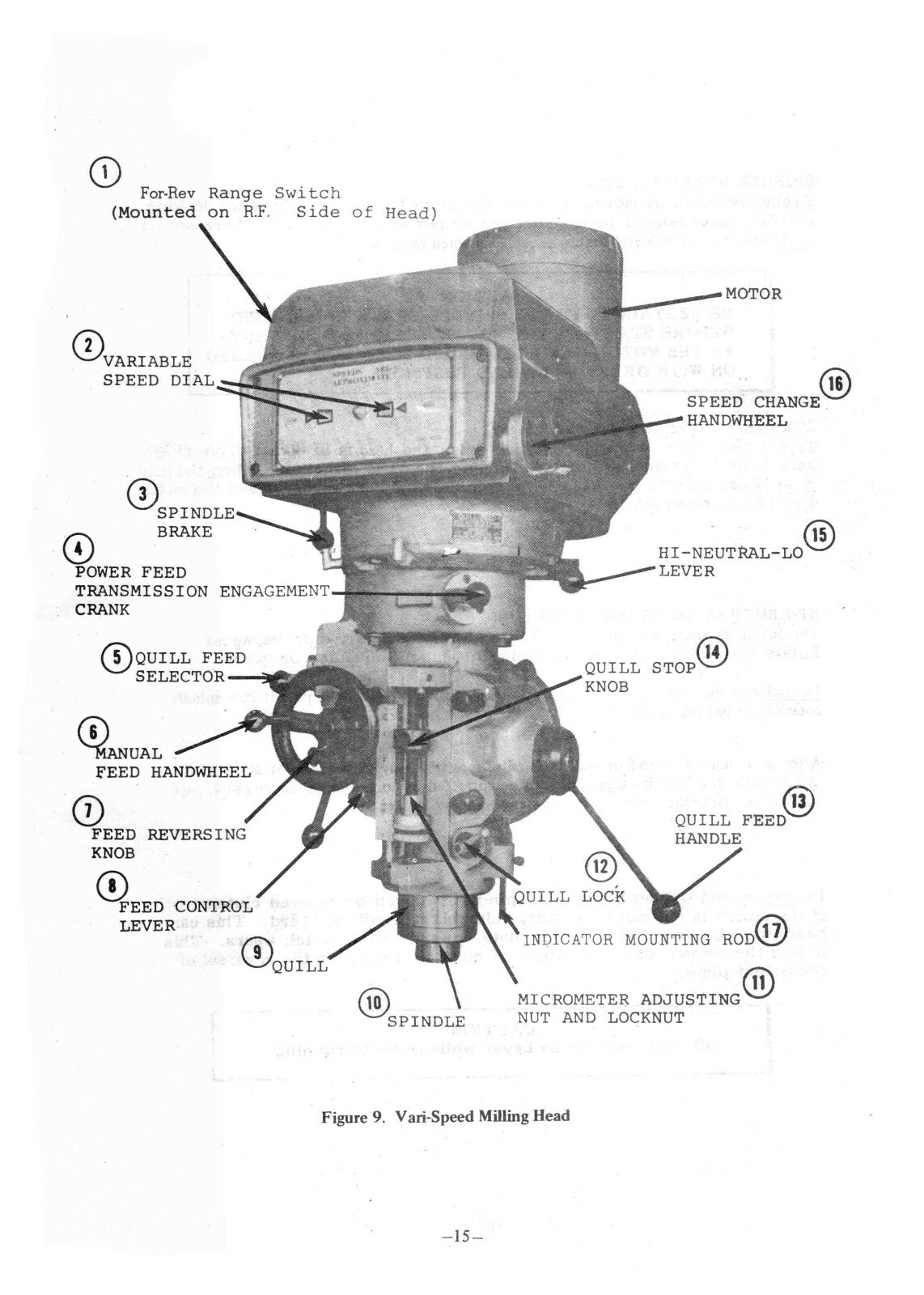 Comet 2H, 3H, 4H, 2VH, 3VH, & 4VH Milling Machine Operation Manual #1405