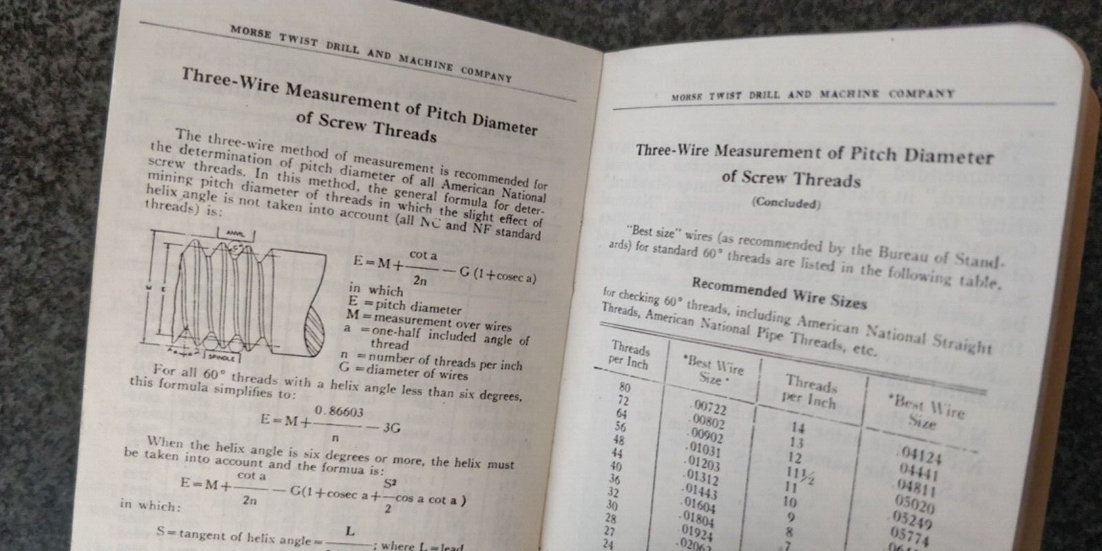 EARLY 1935 !! Morse Machinist’s Practical Guide Twist Drill & Machine