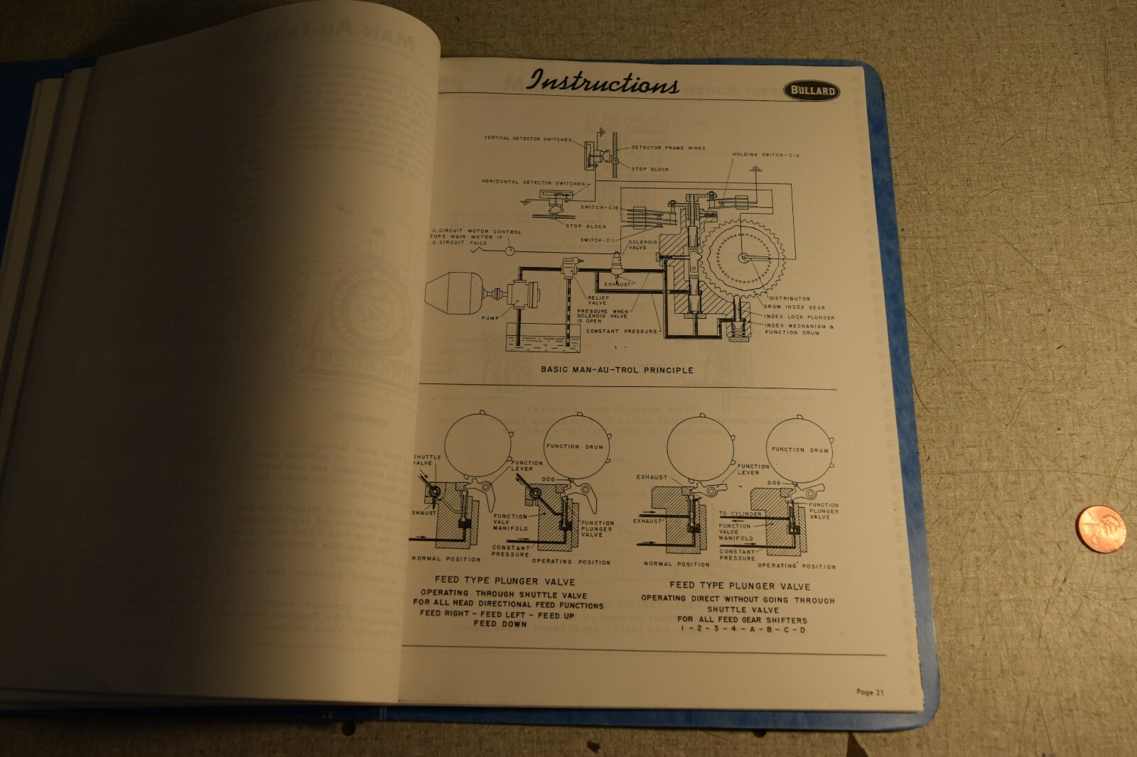 Bullard MAN-AU-TROL VTL Vertical Turret Lathe Operators Manual