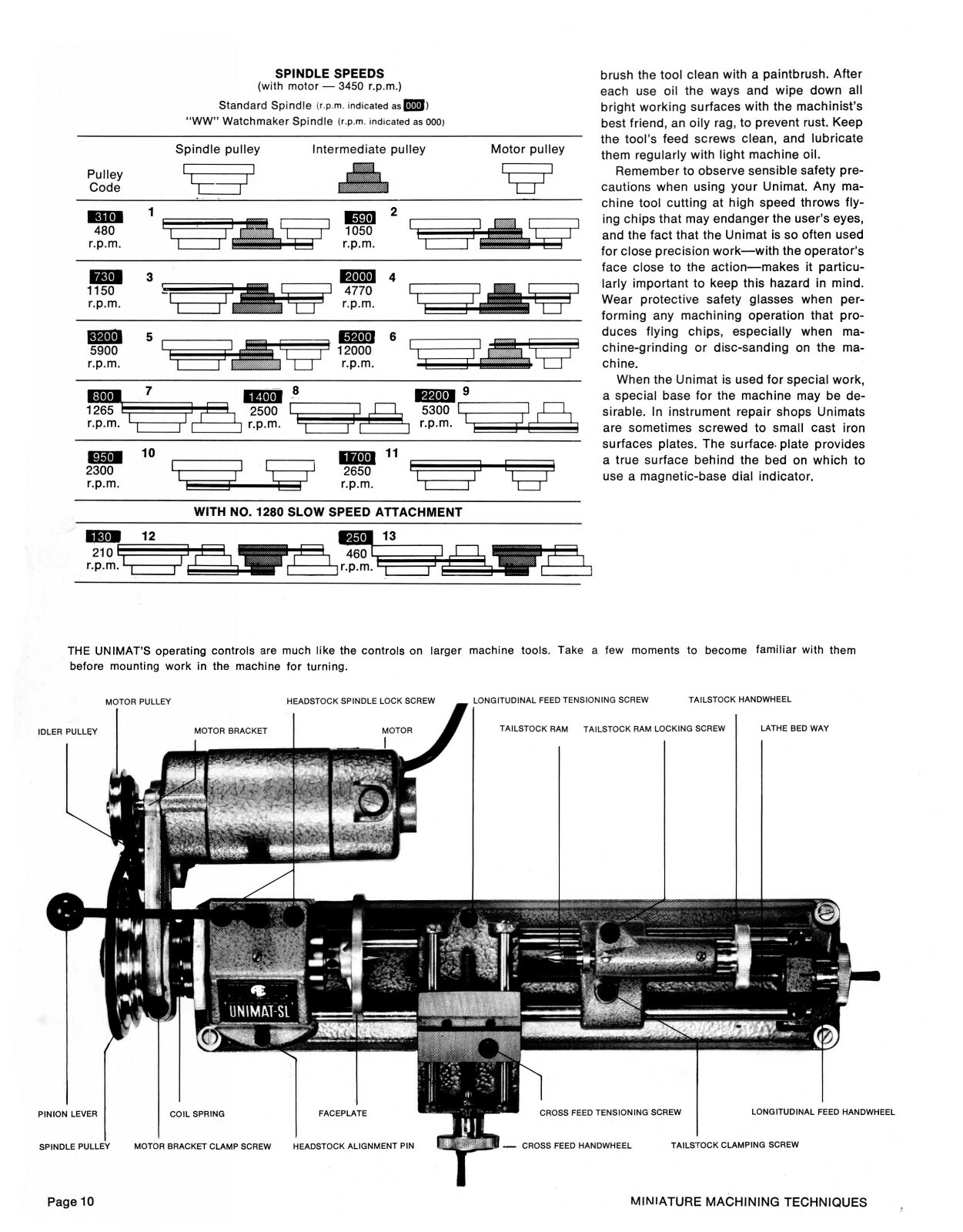 Unimat Miniature Machining Techniques & Operators Manual #1409