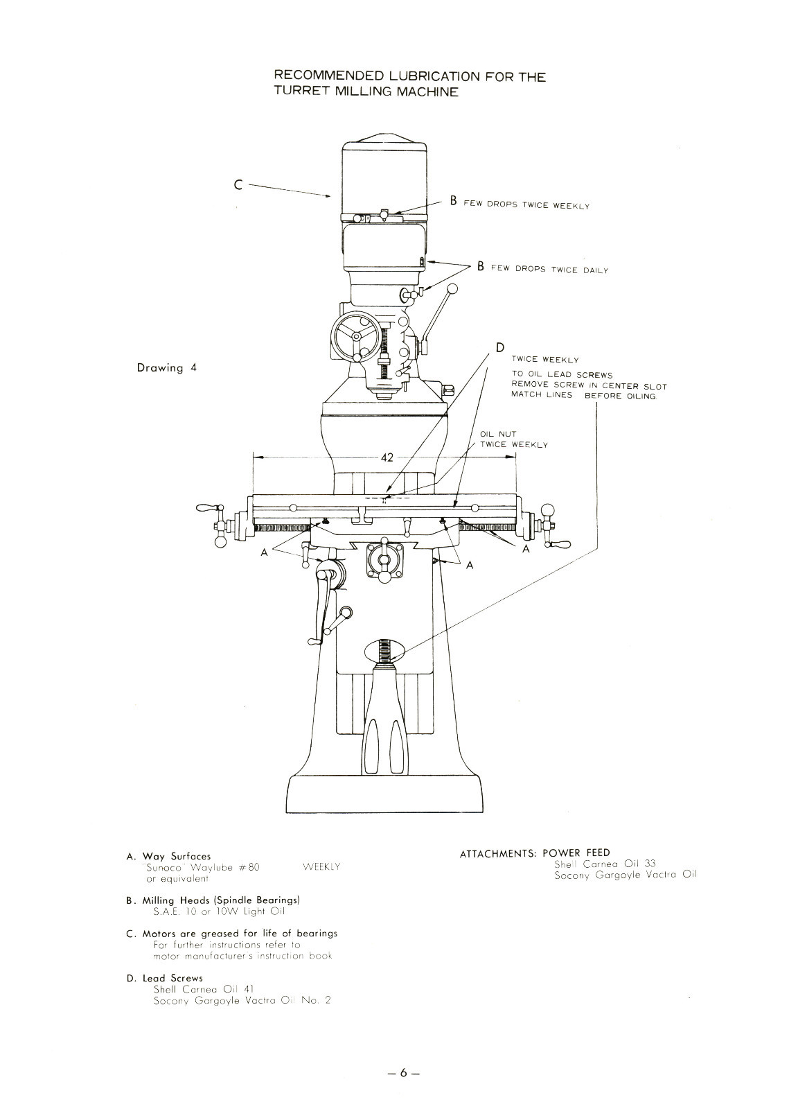 Comet SHE HONG 2S Milling Machine Operator, Parts, Maintenance Manual #1383