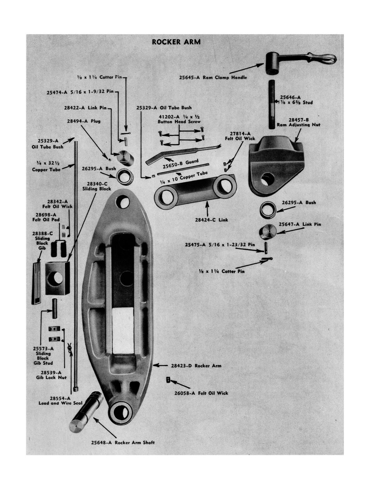 Cincinnatti Shapers 16″, 20″, 24″, 28″, 32″, & 36″ Parts List Manual #726