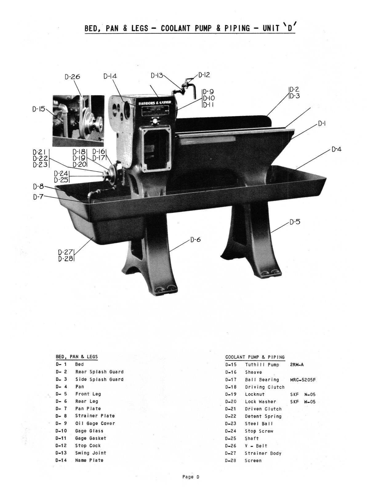 Bardons & Oliver No. 2 Geared Electric Turret Lathe Parts List Manual #1800