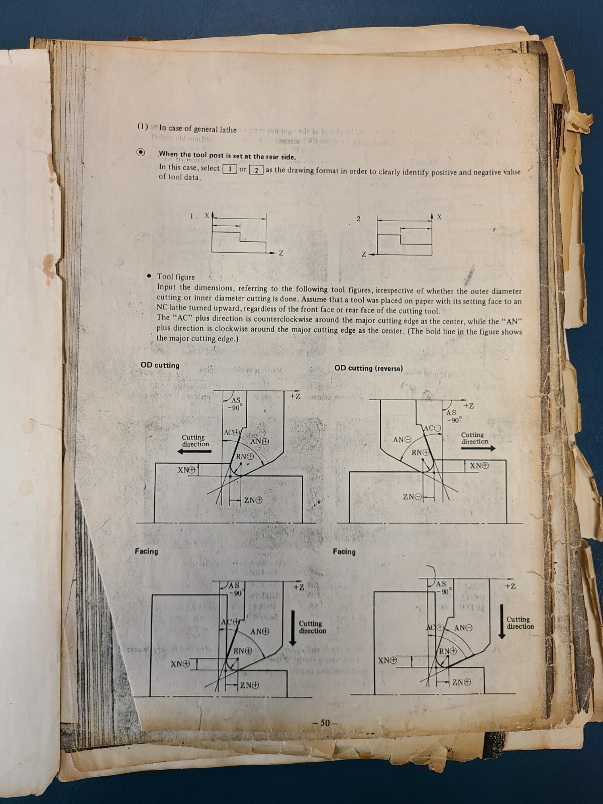 Hitachi Seiki HT40S Programming Manual FANUC 10TE-F Series ORIGINAL HiTech-Turn