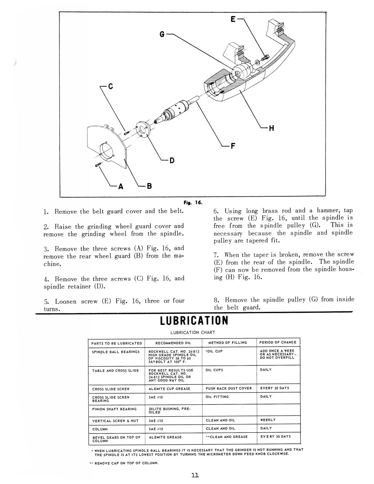 Rockwell Delta Toolmaker Grinder Operator & Parts List Manual #1948