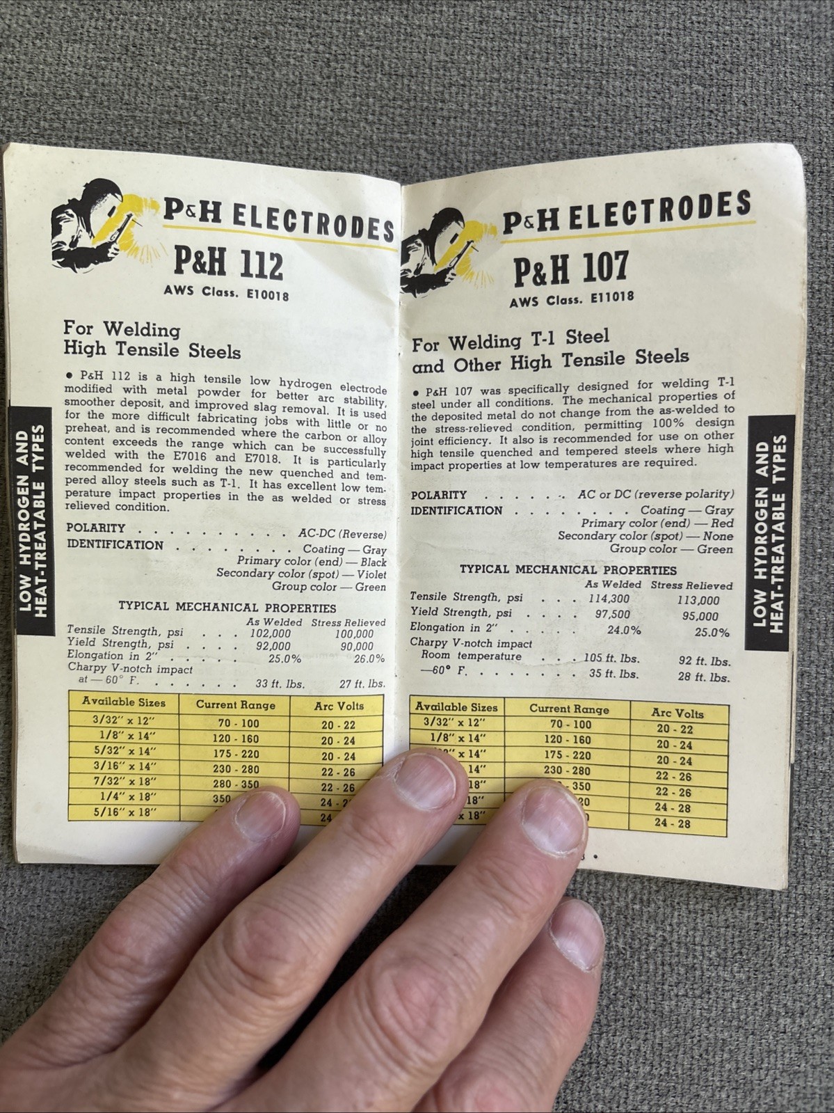 P & H Smootharc Welding Electrodes Catalog 1962?
