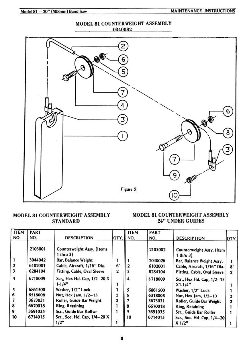 POWERMATIC 81 20″ Band Saw Operating Instructions Parts Manual 1604