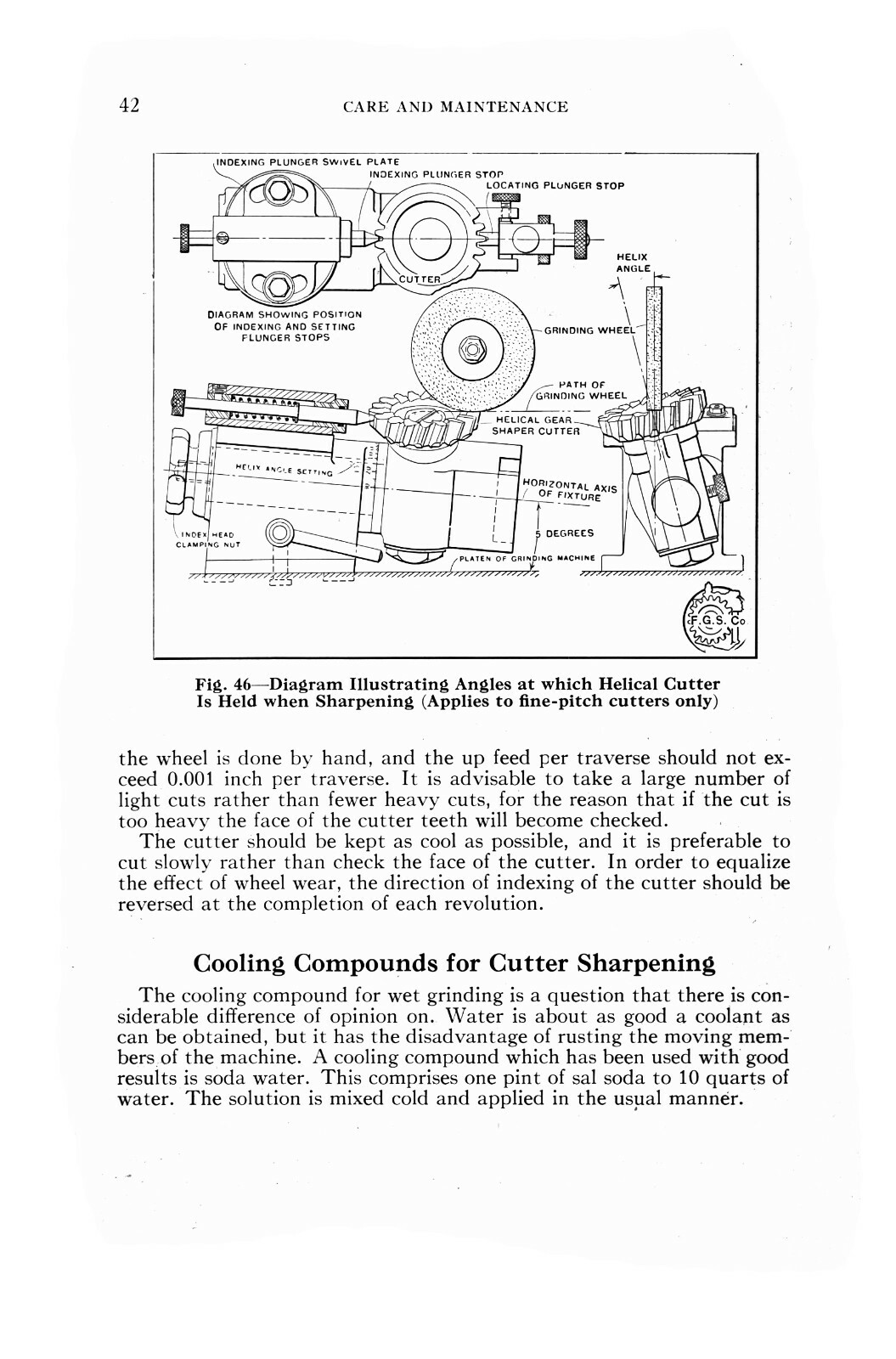 Fellows Type Series 6 Gear Shaper Operator Manual #682