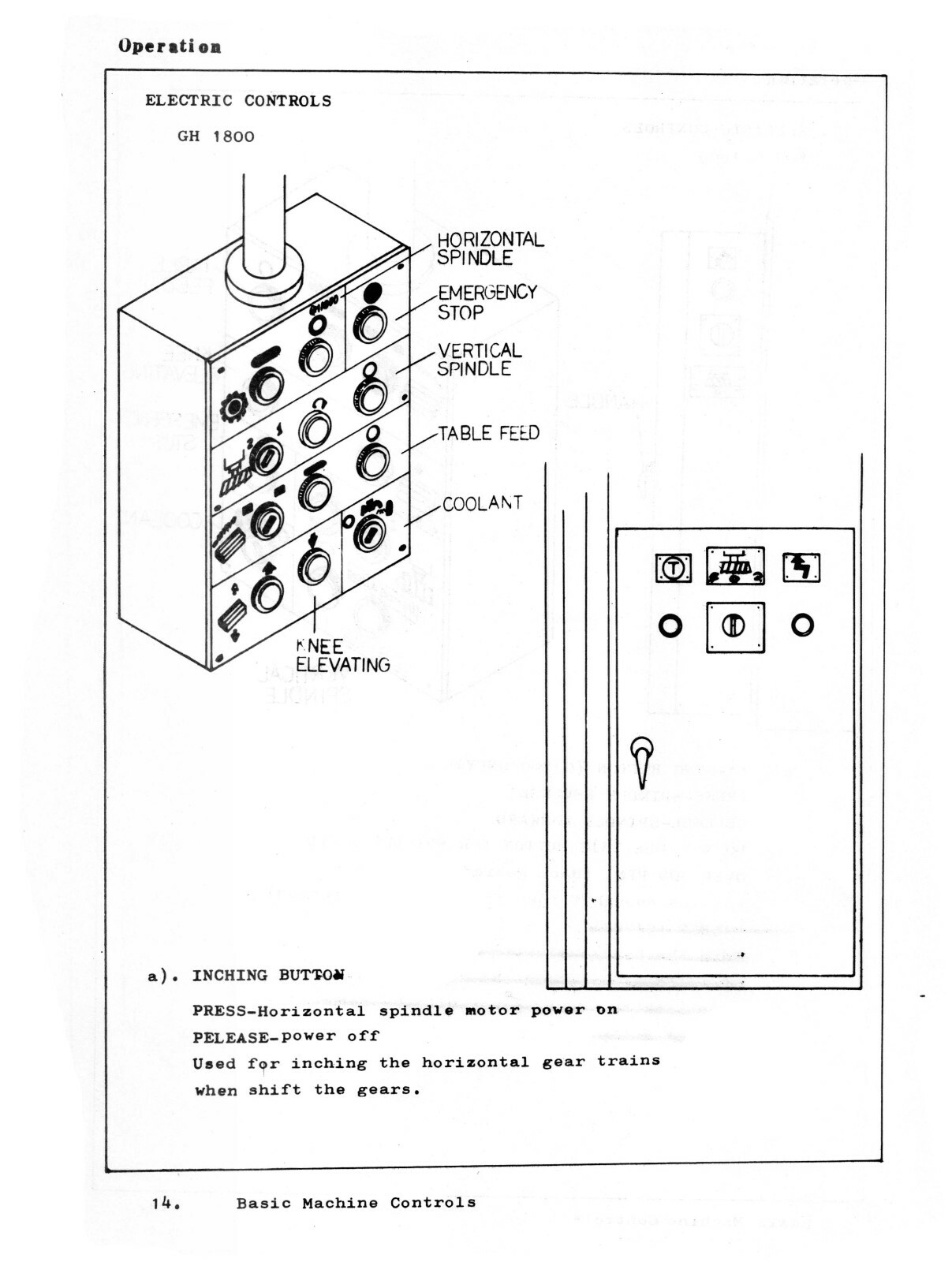 Jet HVM-2 Milling Machine Operators, Maintenance, & Parts List Manual #1722