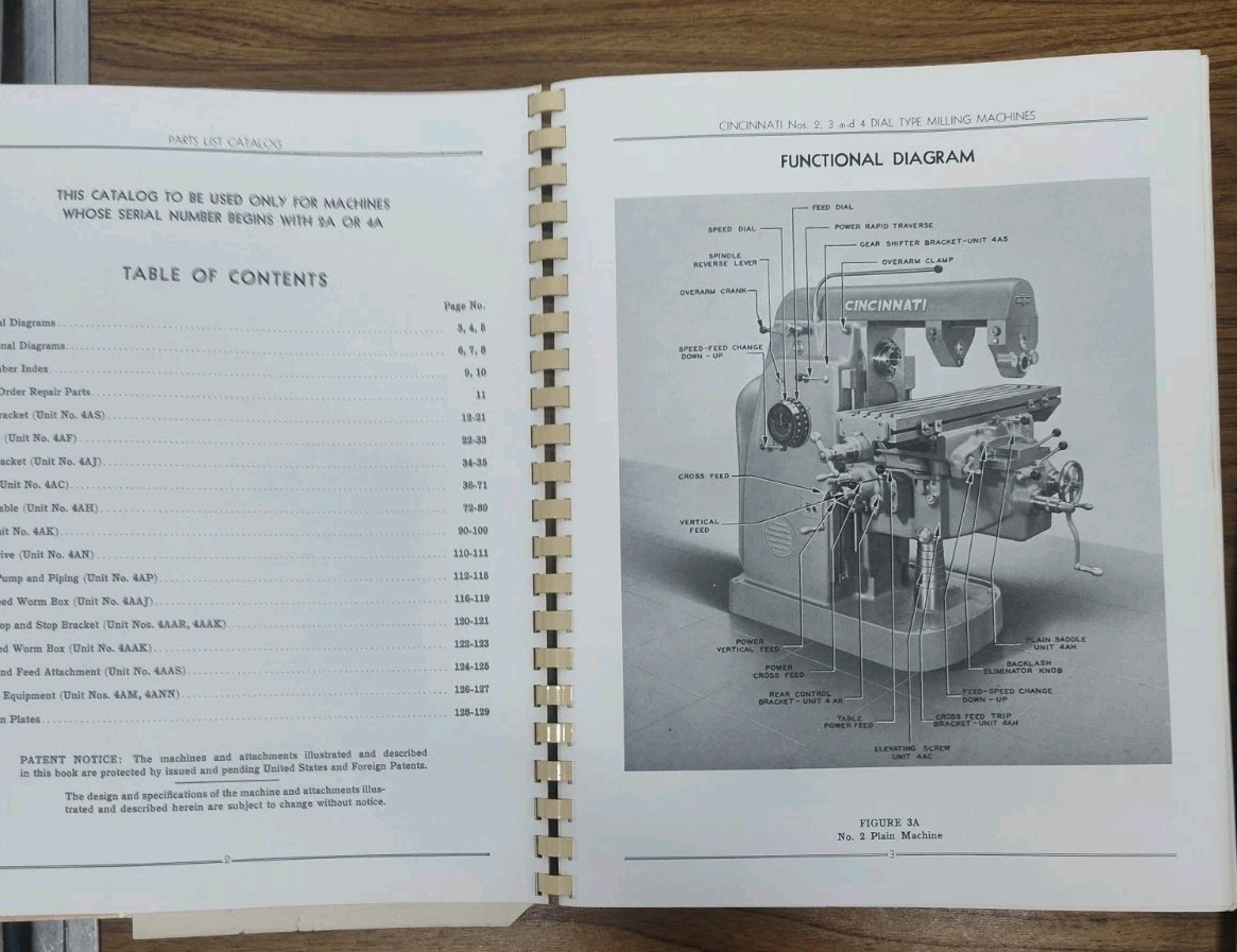 Cincinnati Model No. 2-3-4 Dial Type Milling Machines Service Manual Parts List
