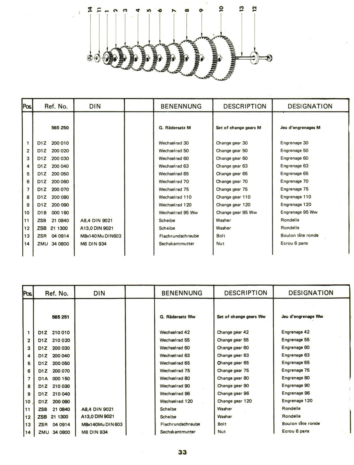 Emco Maximat V13 Lathe Parts Manual #1523
