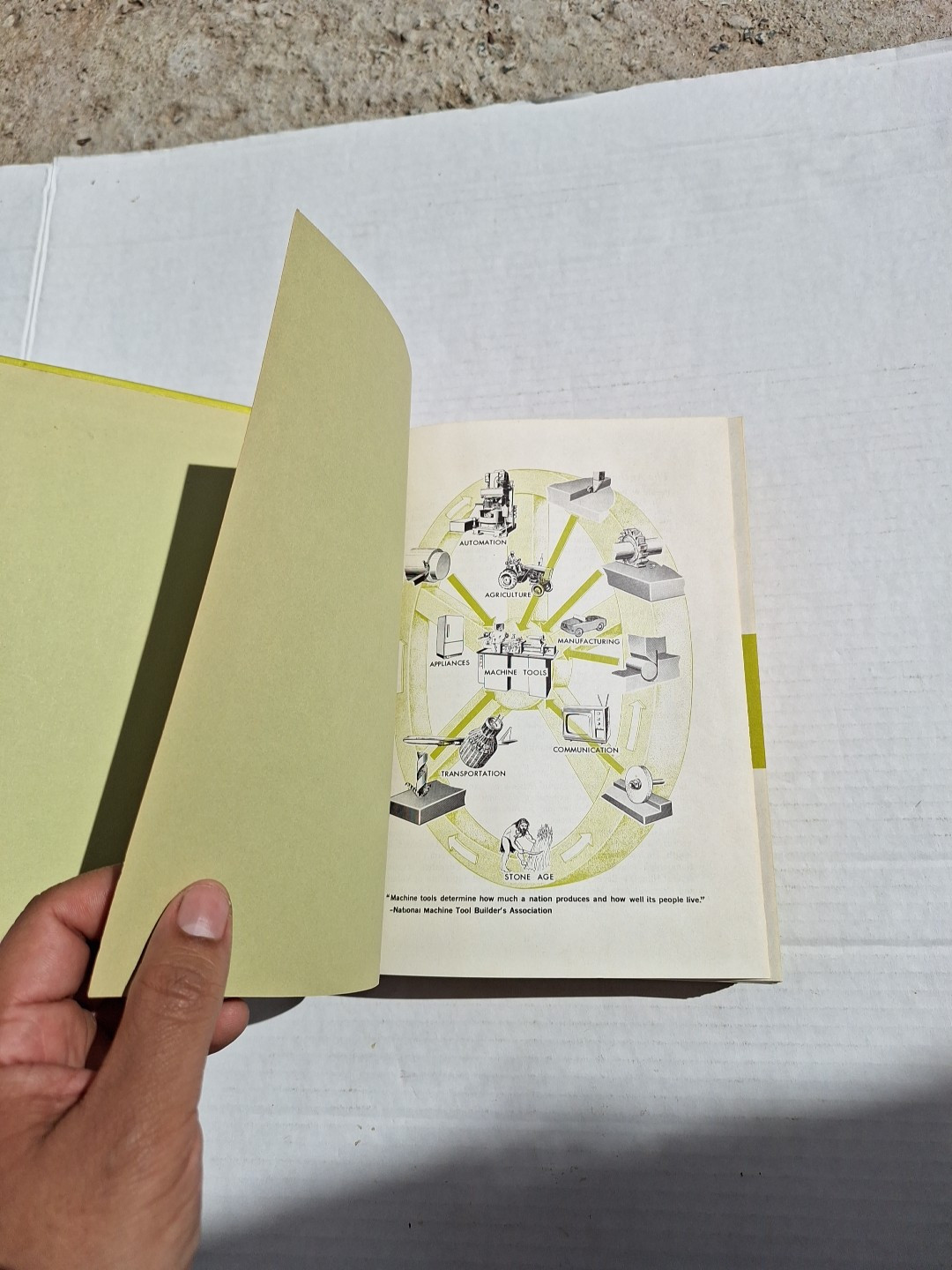Machine Shop Operations and Setups 1969 Porter, Lascoe, Nelson HC Hardcover