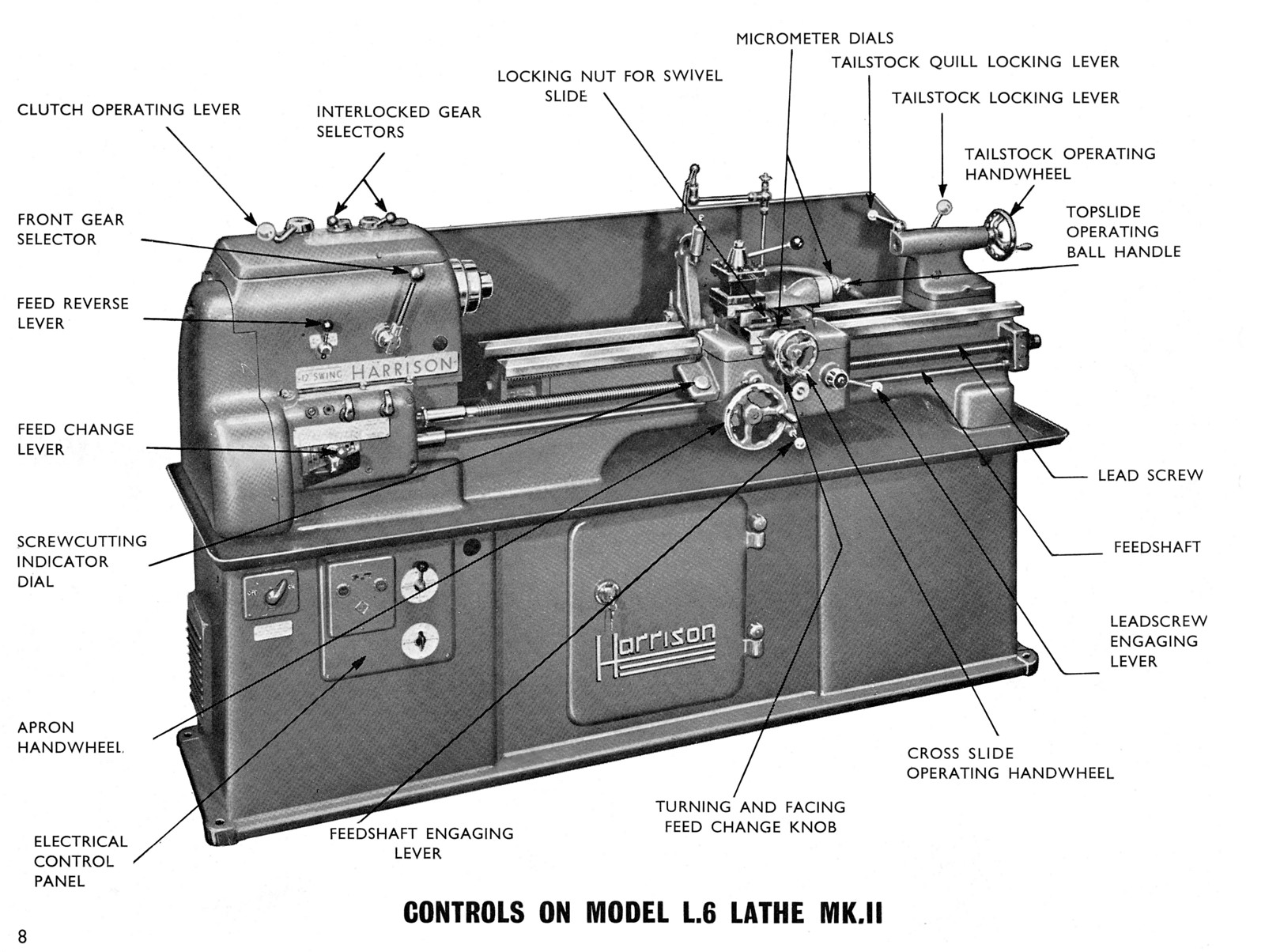 HARRISON L6 13″ Metal Lathe Owner Operator’s & Parts Manual 0797