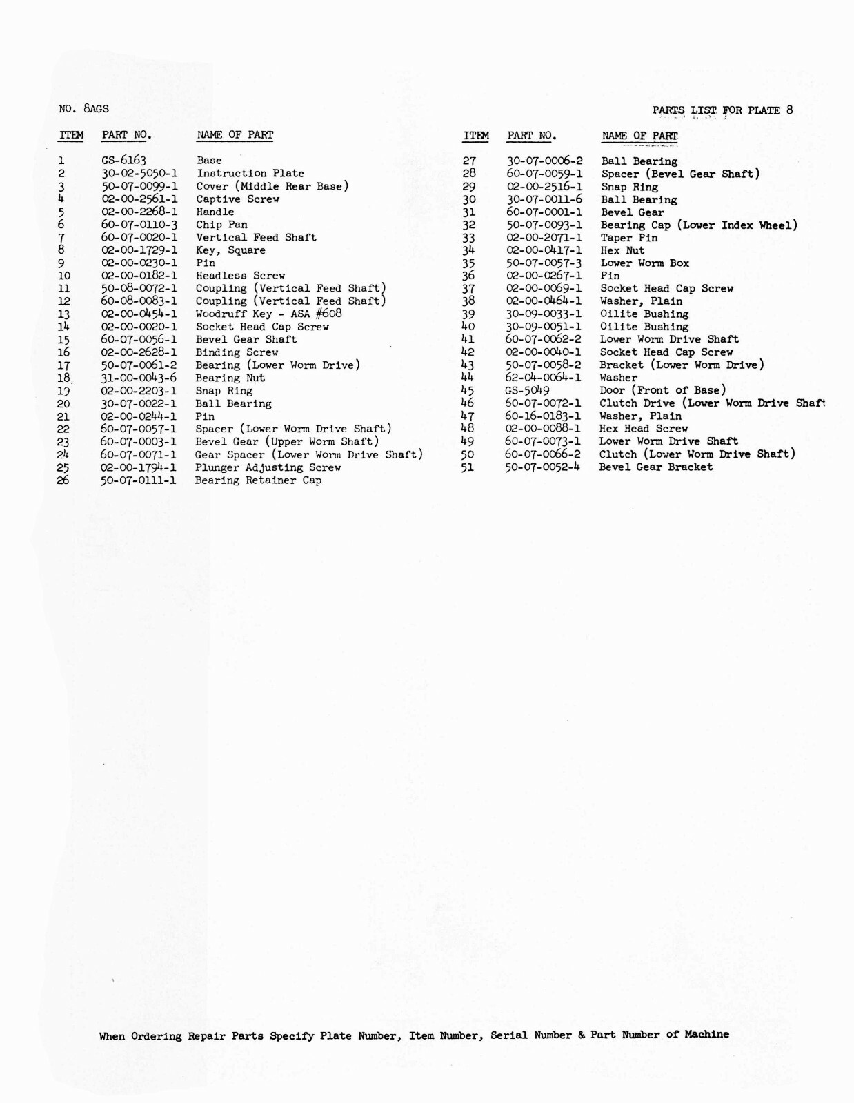 Fellows #8AGS Gear Shaper Parts List Manual #1733