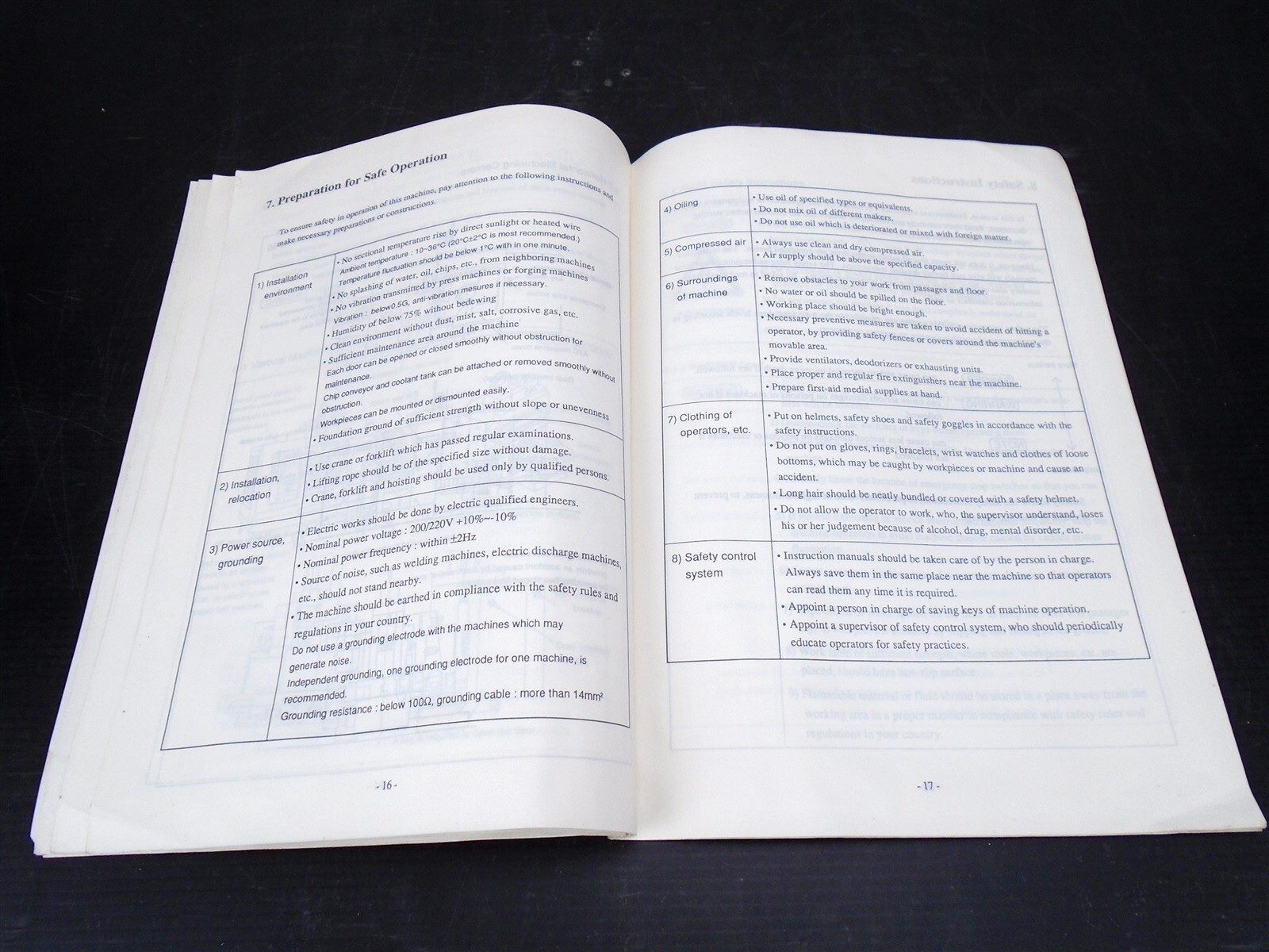 MATSUURA – T240 Safety Guide Book E-01 – 30 Pages – NOVENBER 1991 – (Pre-owned)