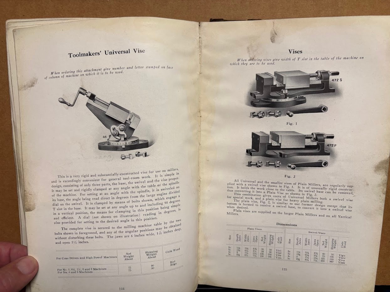 Vtg Cincinnati Milling Machine Co Catalog 1911 Cutter Grinders Tools Millers