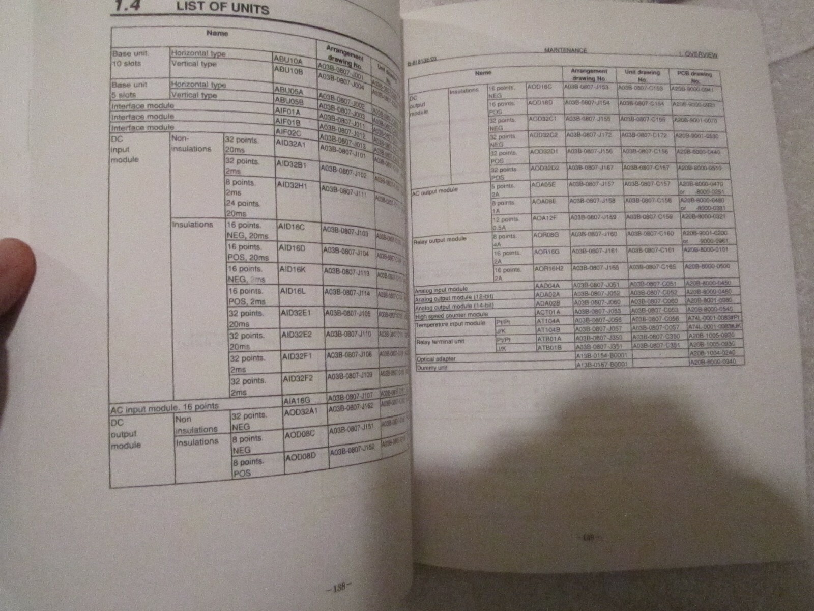 Factory GE Fanuc Automation I/O Unit Model A Machining Center Maintenance Manual