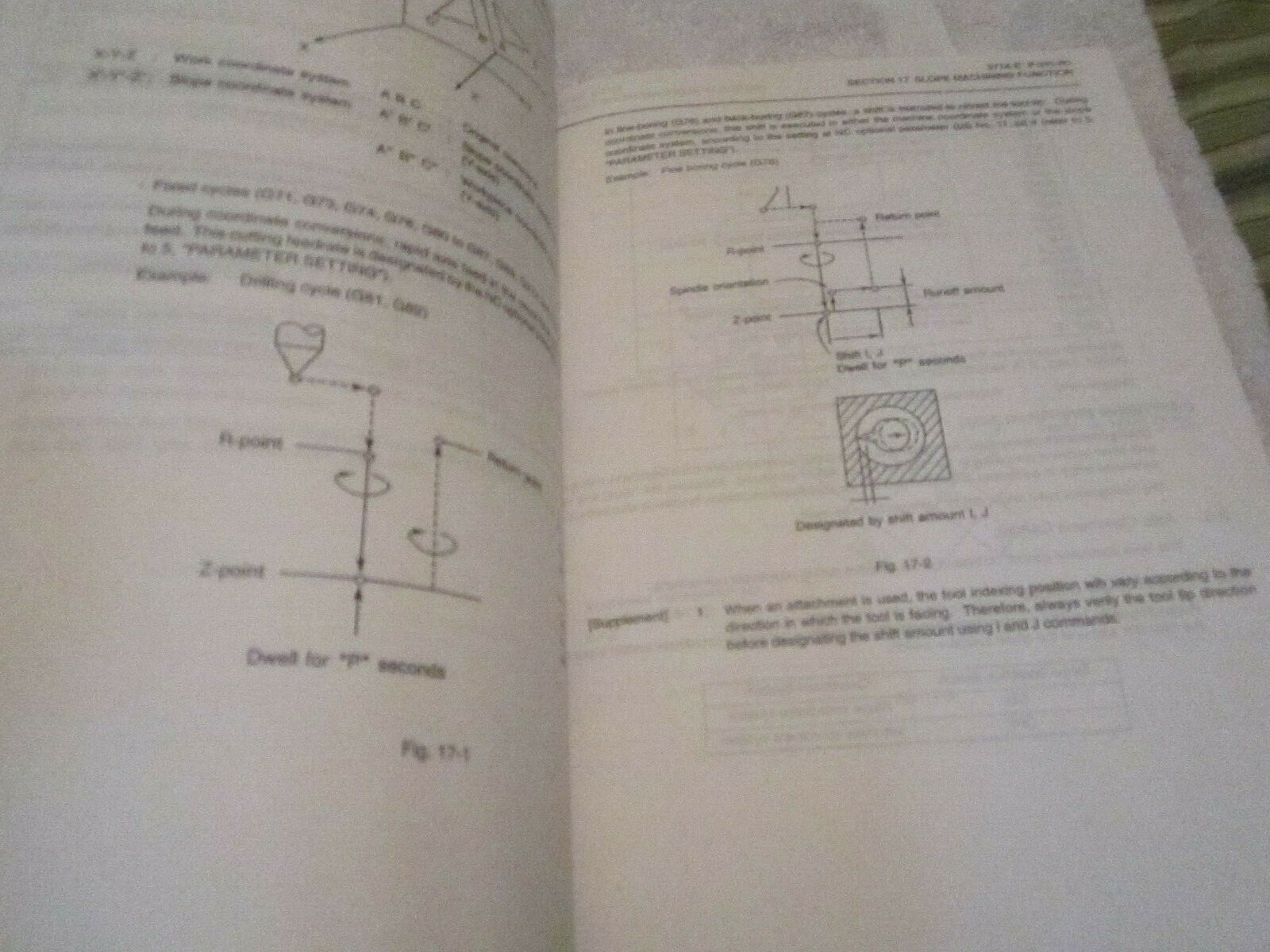 FACTORY Okuma OSP7000M OSP700M Special Functions Manual CNC Systems BOOKS 1 & 2