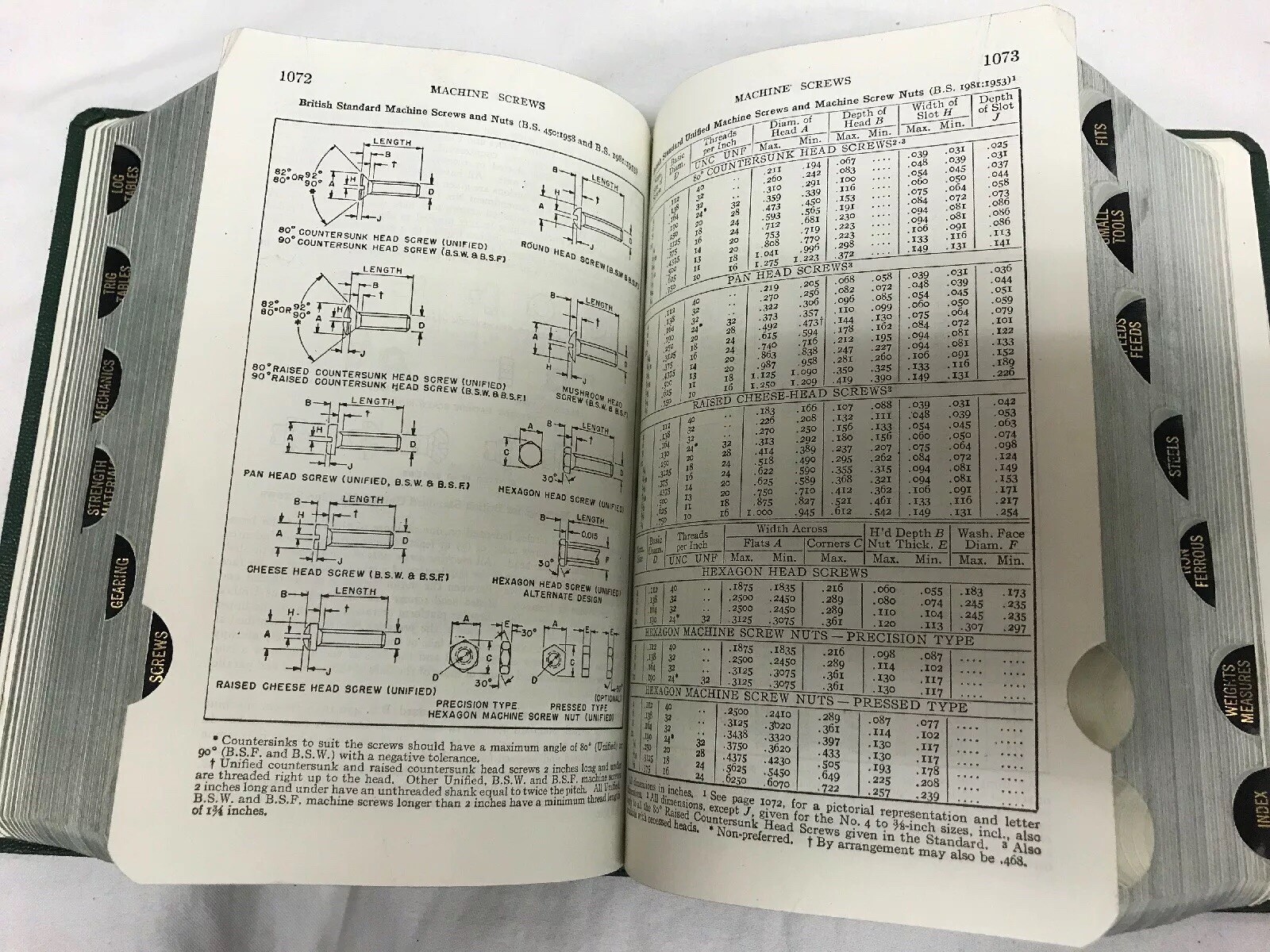 Machinery’s Handbook Seventeenth Edition 1966 Industrial Press Thumb Index