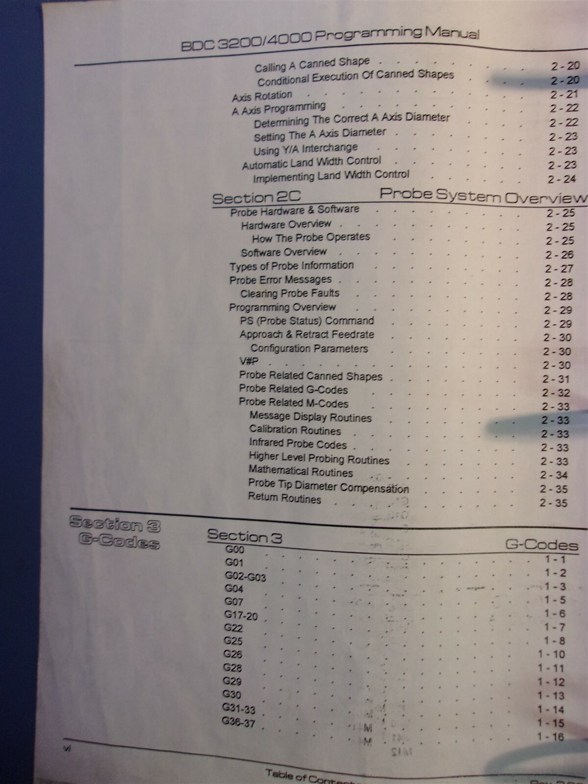 Boston Digital Bostomatic Programming Manual BDC 3200/4000 *FREE SHIPPING*