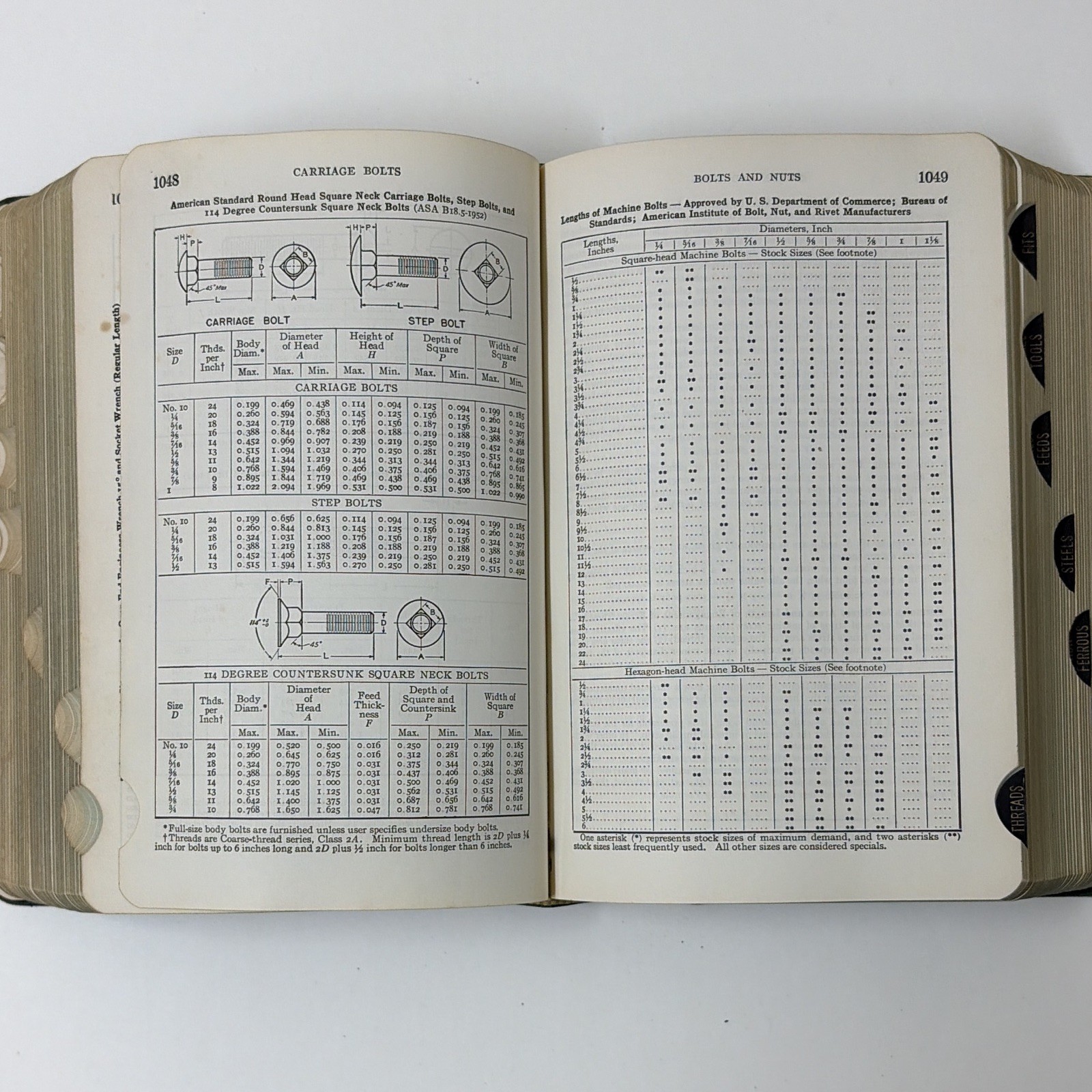 The Industrial Press Machinery’s Handbook 16th Edition 1959 Hardcover Machining