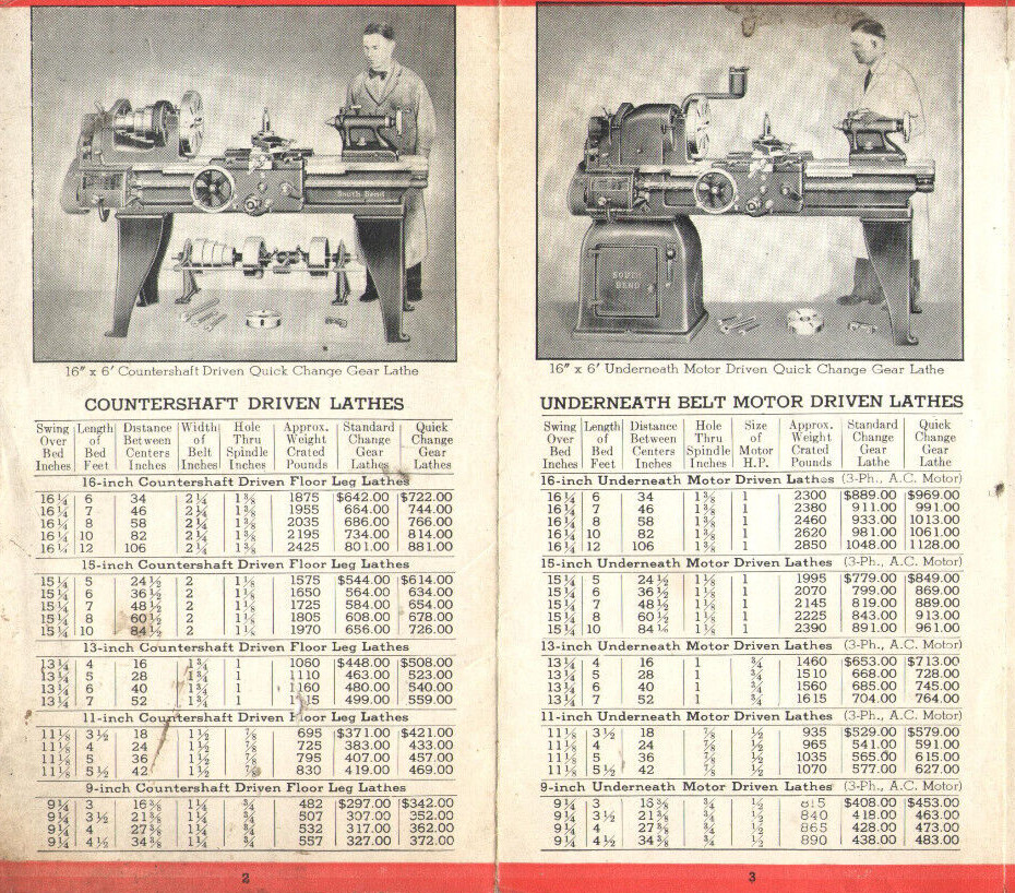 VINTAGE 1938 SOUTH BEND LATHE WORKS 9″ & 16″ NEW MODELS BROCHURE & PRICE LIST!