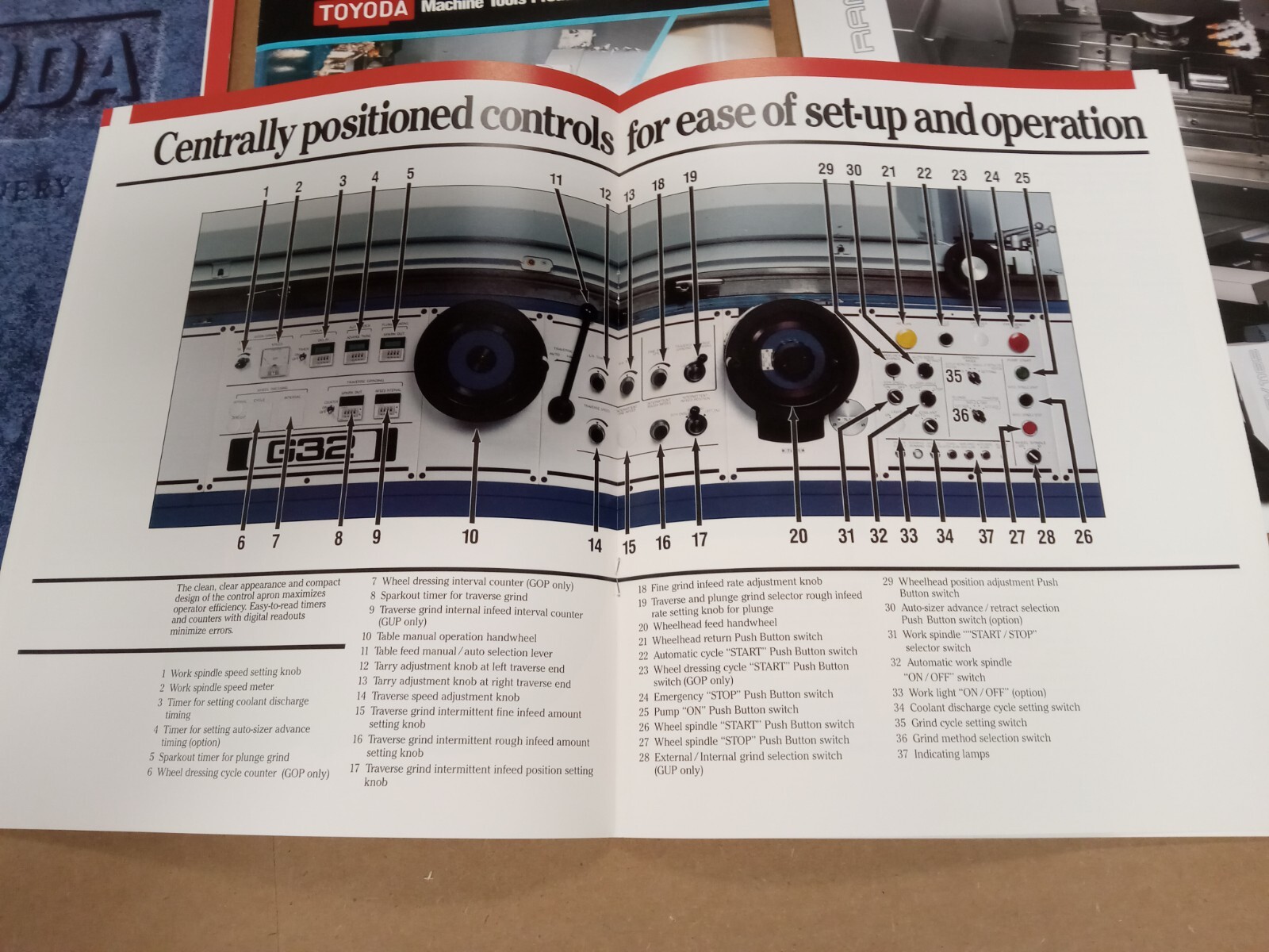 Toyoda Machine Tool Brochures