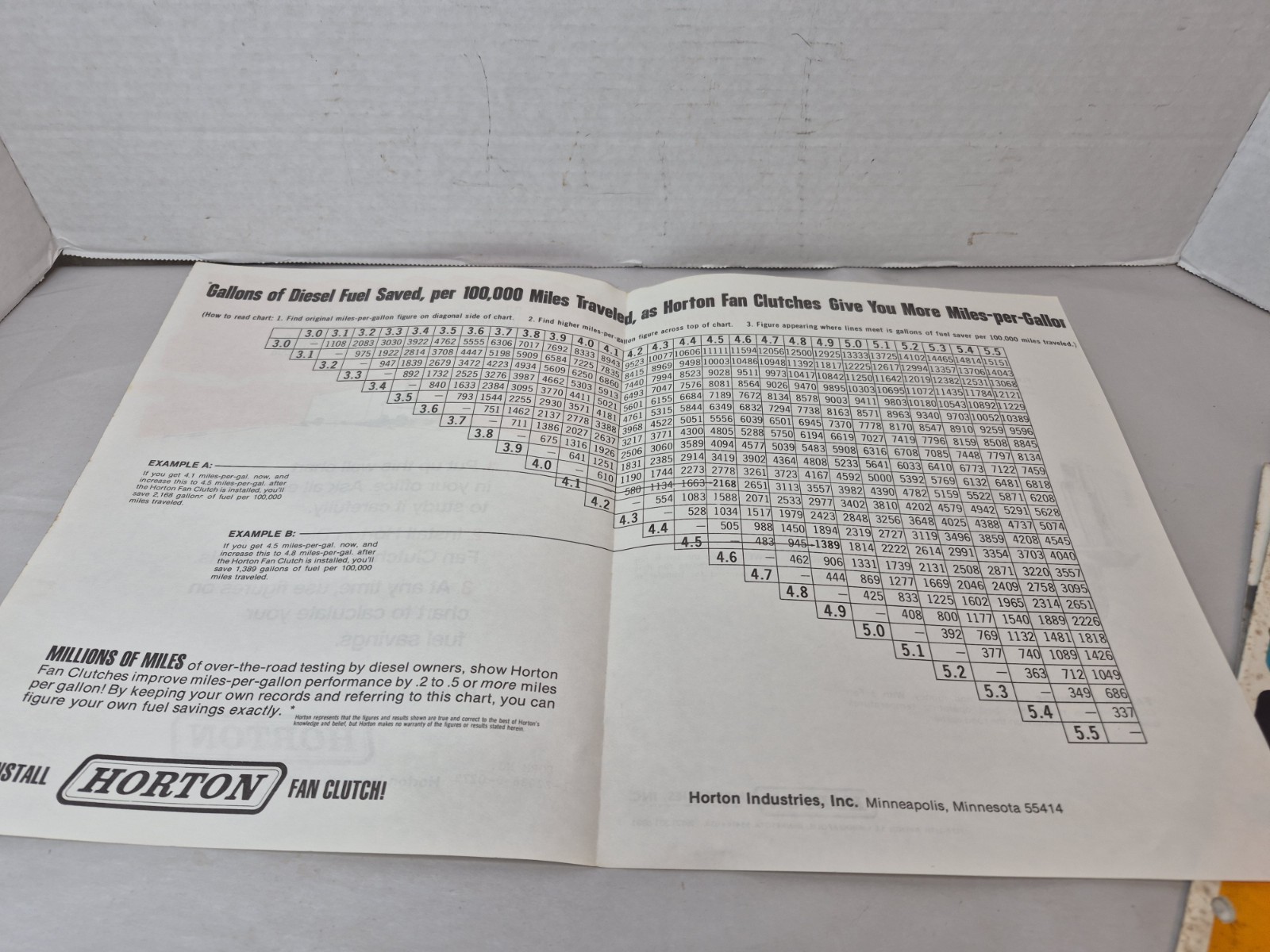 Horton Industries Inc. Minneapolis Minnesota Brochure Fan Clutch Diesel Chart