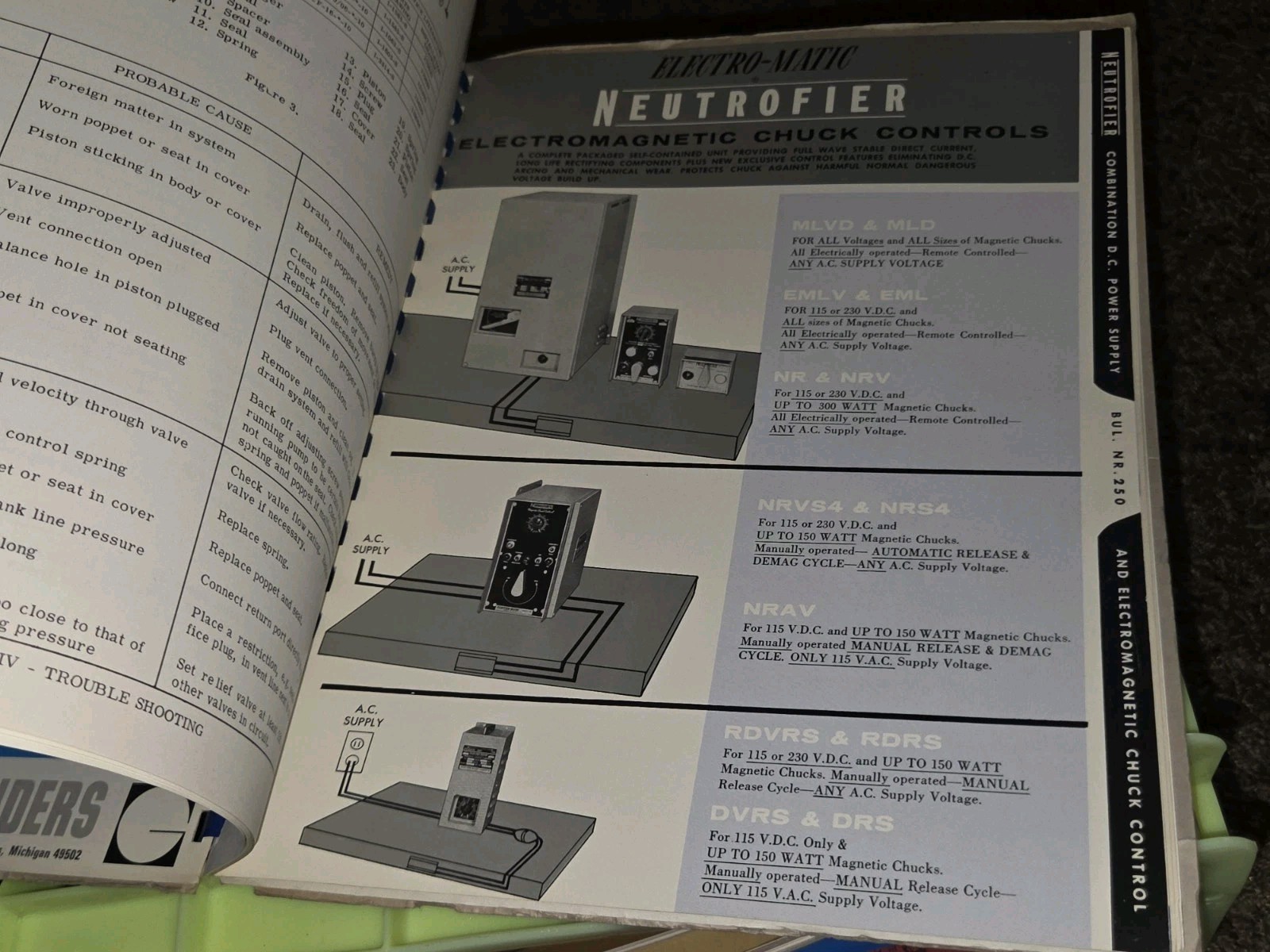 Grand Rapids Surface Grinders Operating Instructions #250-396 Machine Tool Book