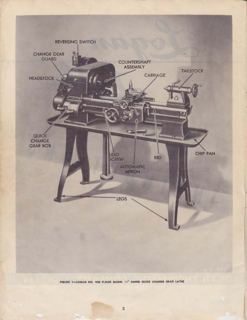 Lathe Instruction Manual Fits Logan 820