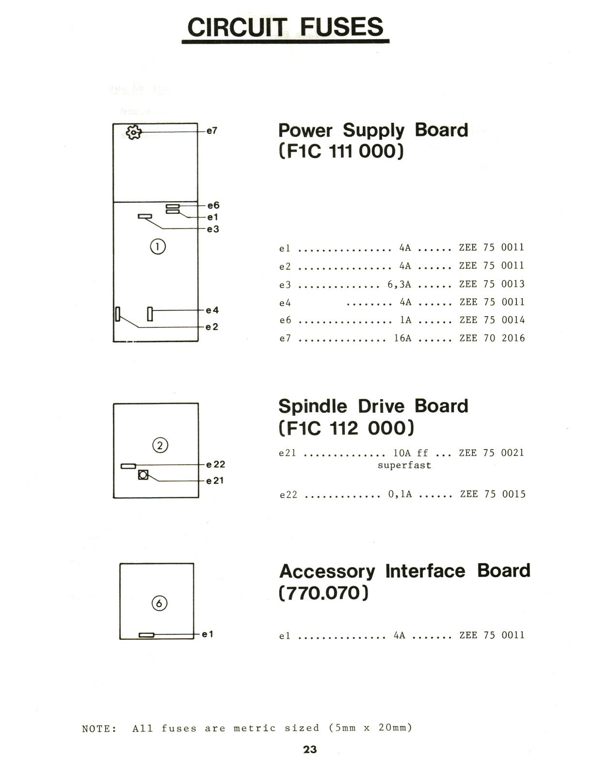 Emco F1 CNC Milling Machine Instruction Manual #1527