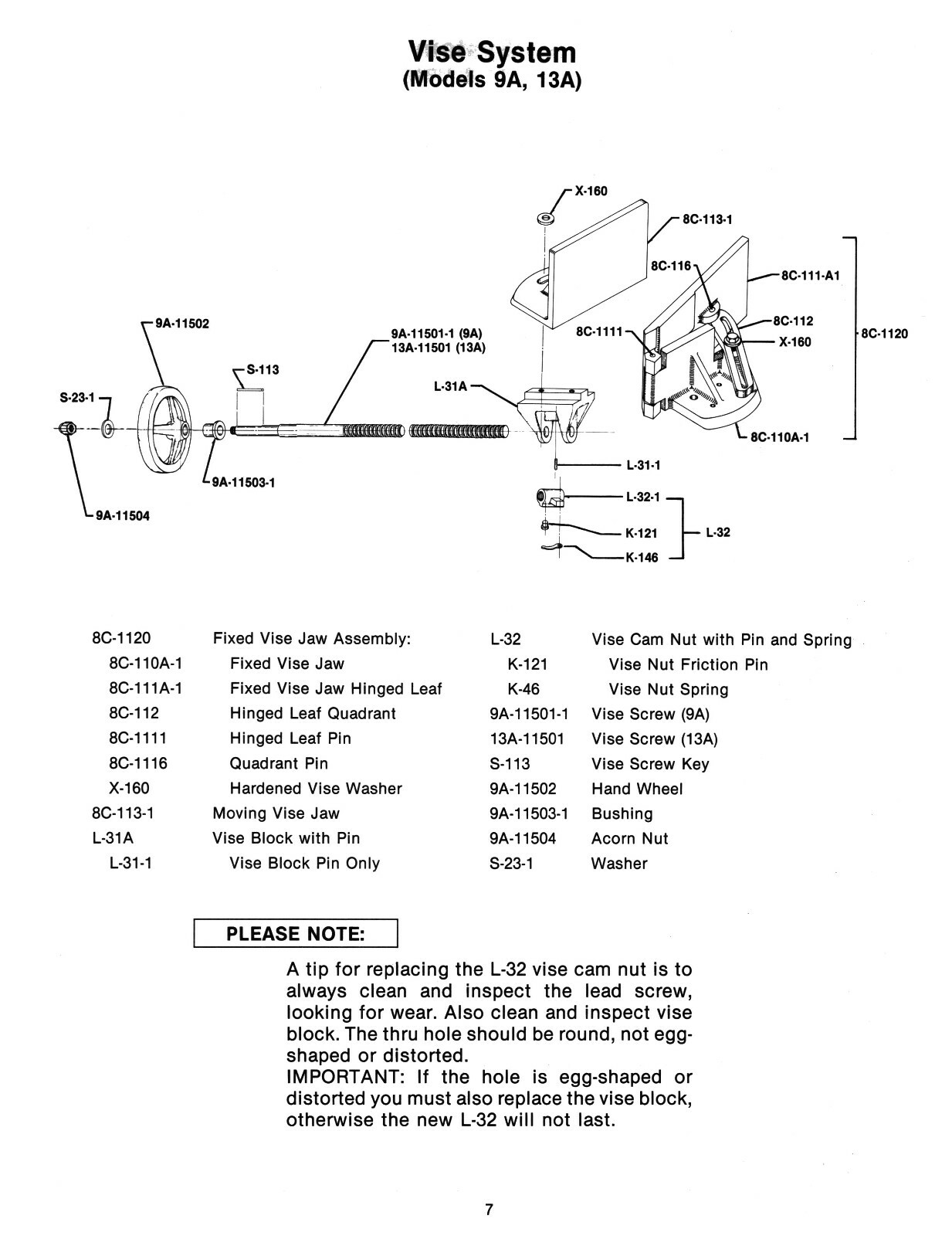 Kalamazoo Horizontal Bandsaws 8A, 9A, 13A, U816 Illustrated Parts Manual #1713