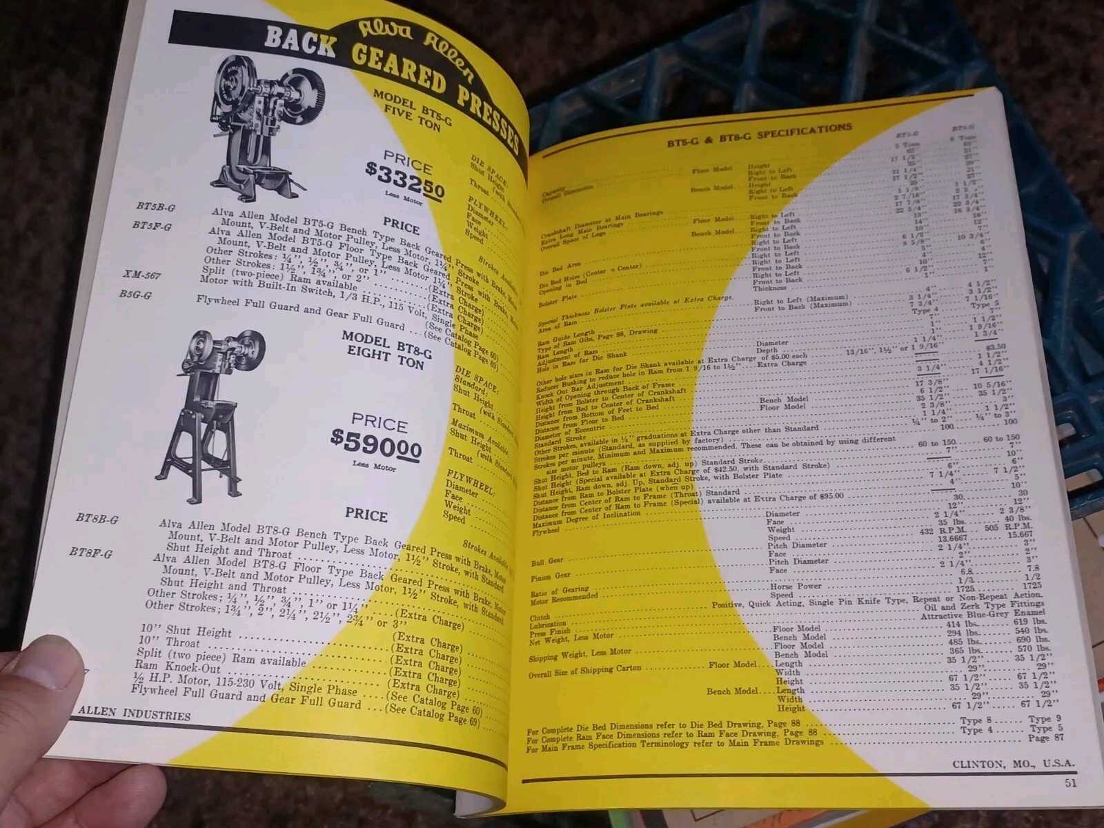 Alva Allen Industries Catalog W Letter 1961 Power Punch Presses Machine Tools