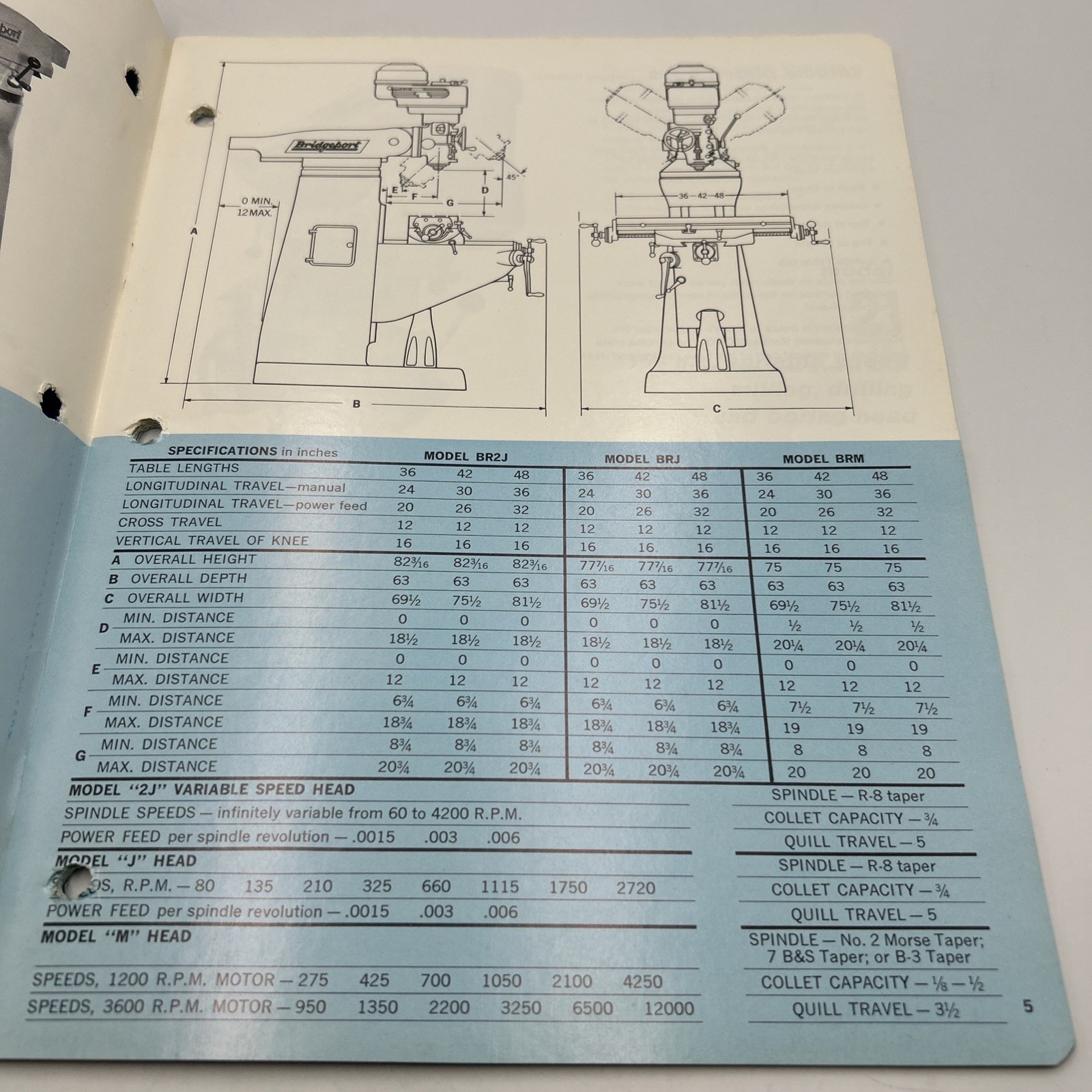 Bridgeport Series 1 Turret Millers Attachments Accessories Catalog C107