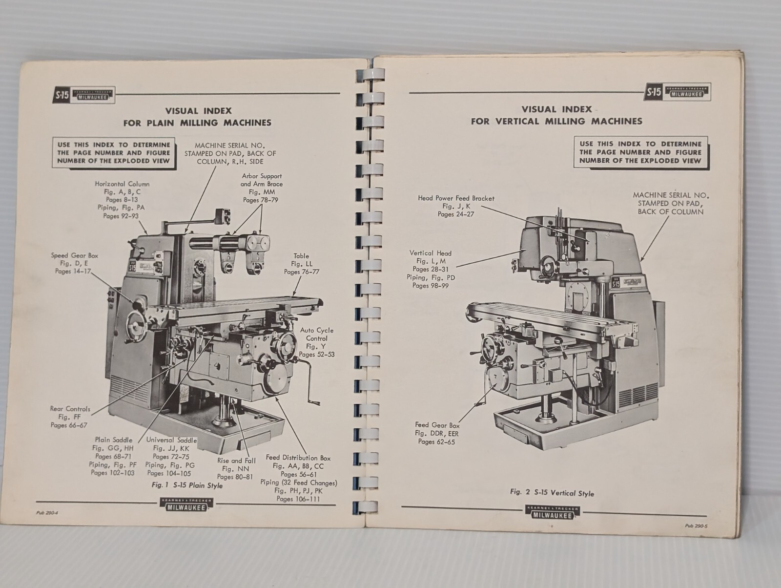Kearney & Trecker Pub No 290 Replacement Parts Manual S-15 Milling Machines