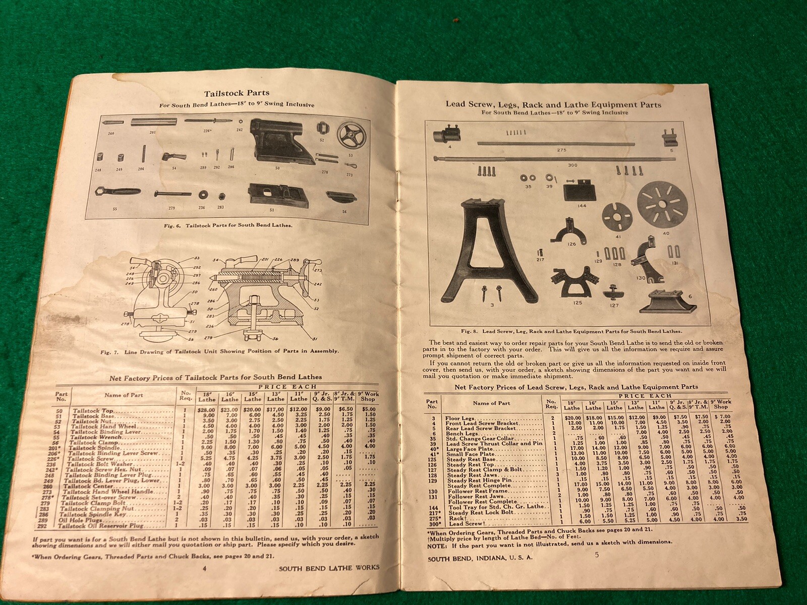 1935 South Bend No. 19-B Lathe Price List of Repair Parts Manual
