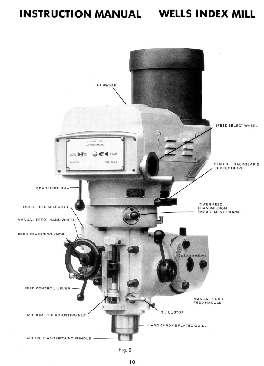 WELLS-INDEX 837 Milling Machine Operator Owner Service Parts Manual 1716