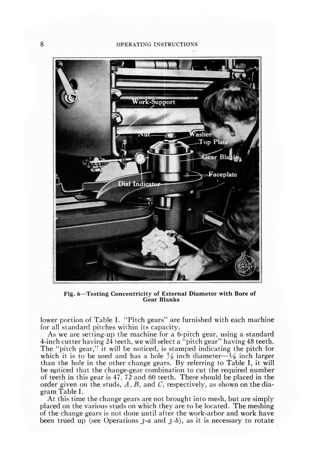 Fellows Type Series 6 Gear Shaper Operator Manual #682