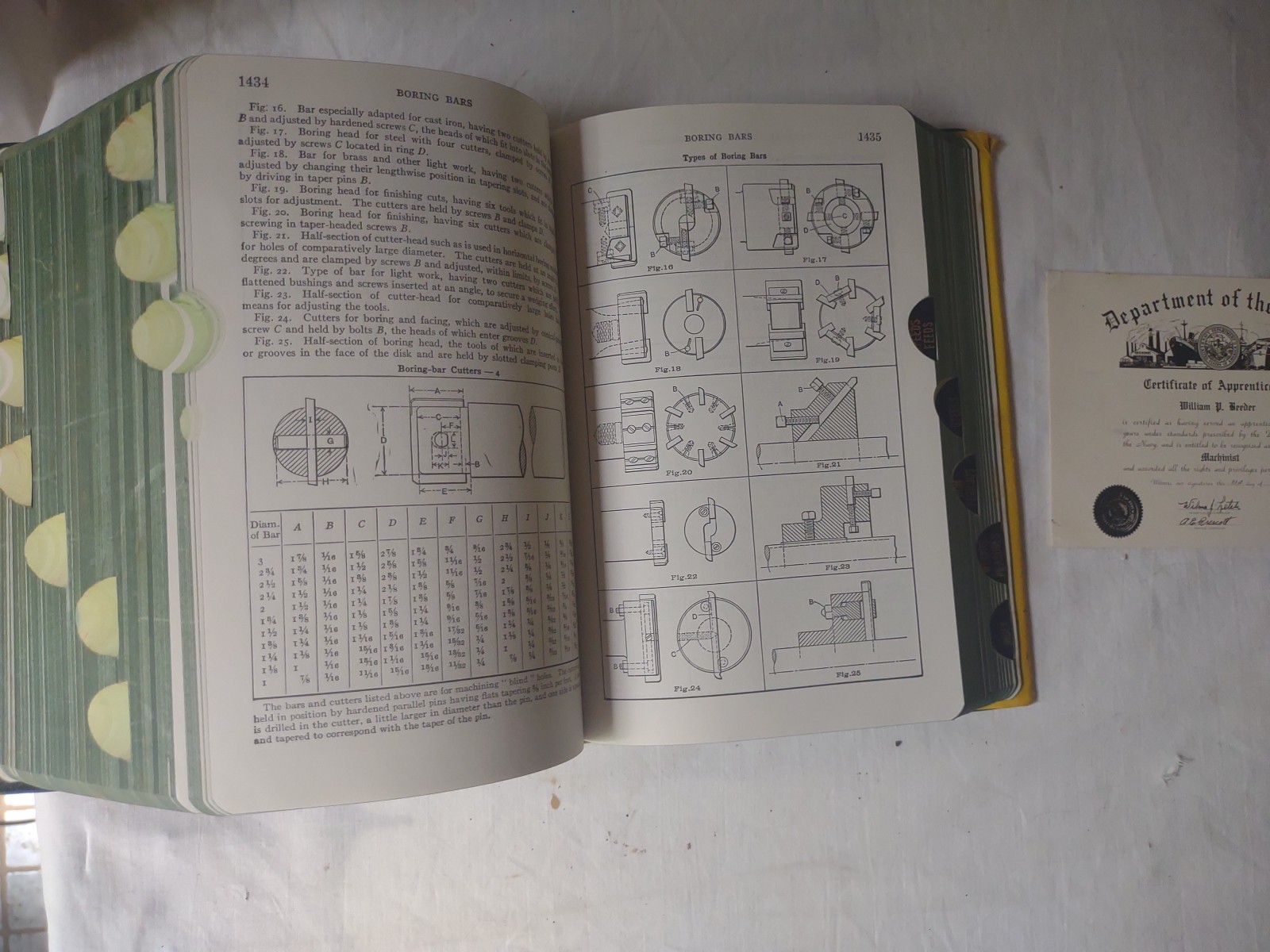 Machinery’s Handbook Vintage Reference Book 16th Edition By Oberg & Jones 1959
