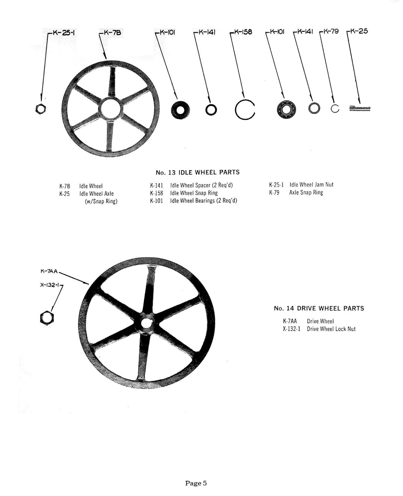 Bandsaw Service & Parts Manual Fits Kalamazoo Model 7A