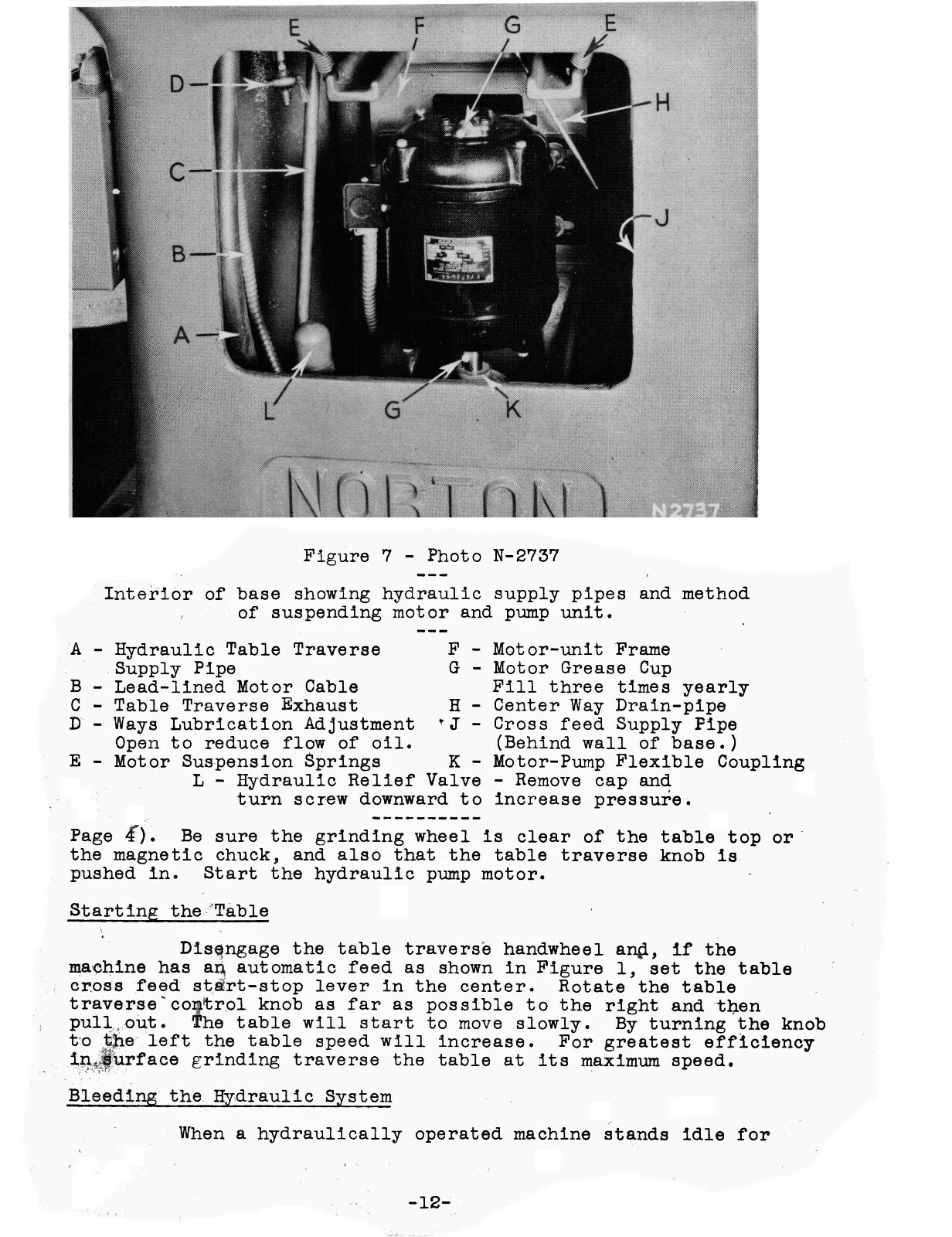 Norton 6″ X 18″ Surface Grinder Operation, Service, & Parts Manual #1647