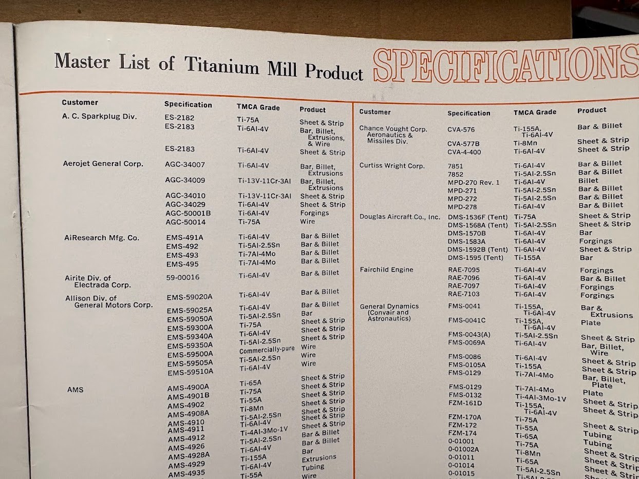 1965 Timet Catalog Titanium Metals Corp of America Mill Products Properties