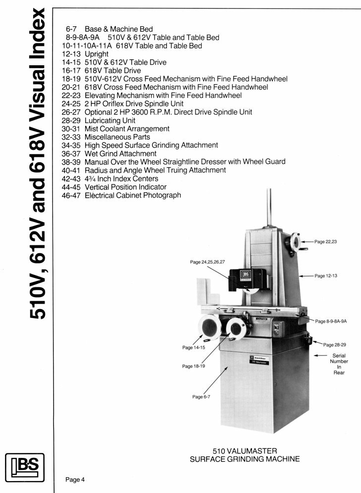 Brown & Sharpe 510V-612V-618V Valumaster Surface Grinder Parts Manual 1404