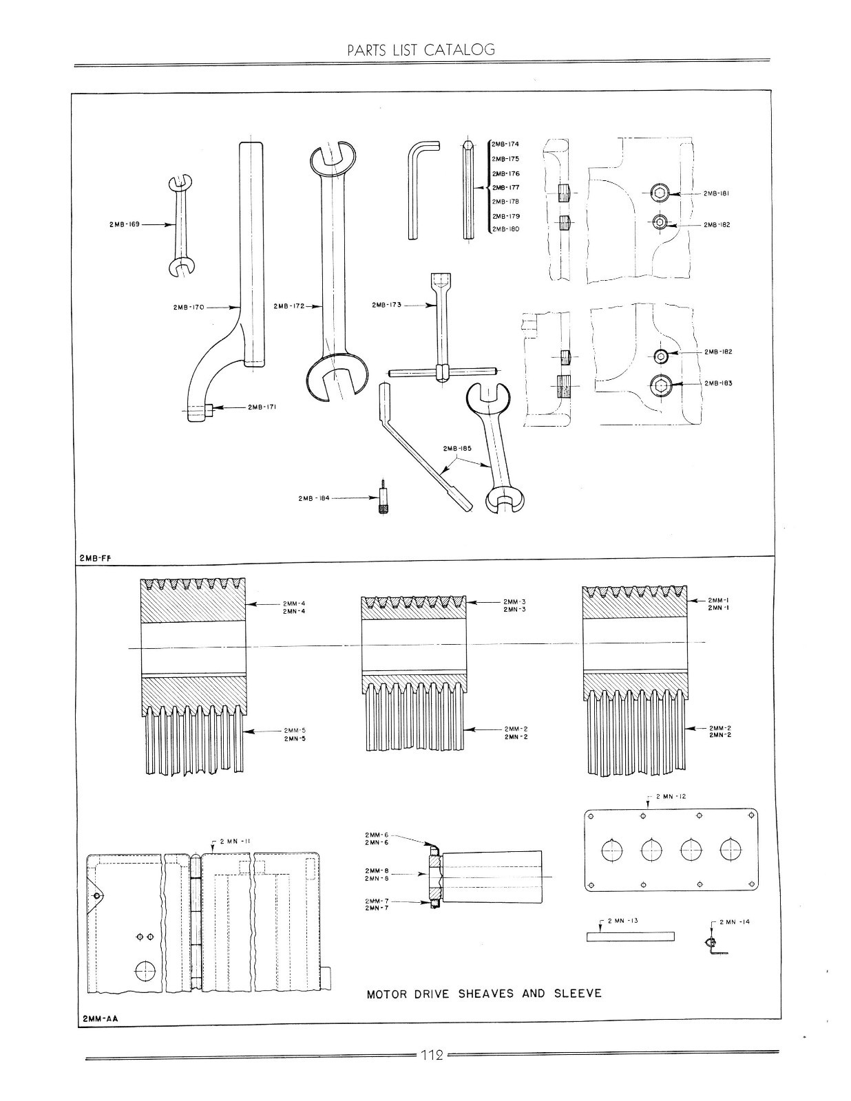 Cincinnati No. 2 Centerless Grinder Models EA & OM Service & Parts Manual *370