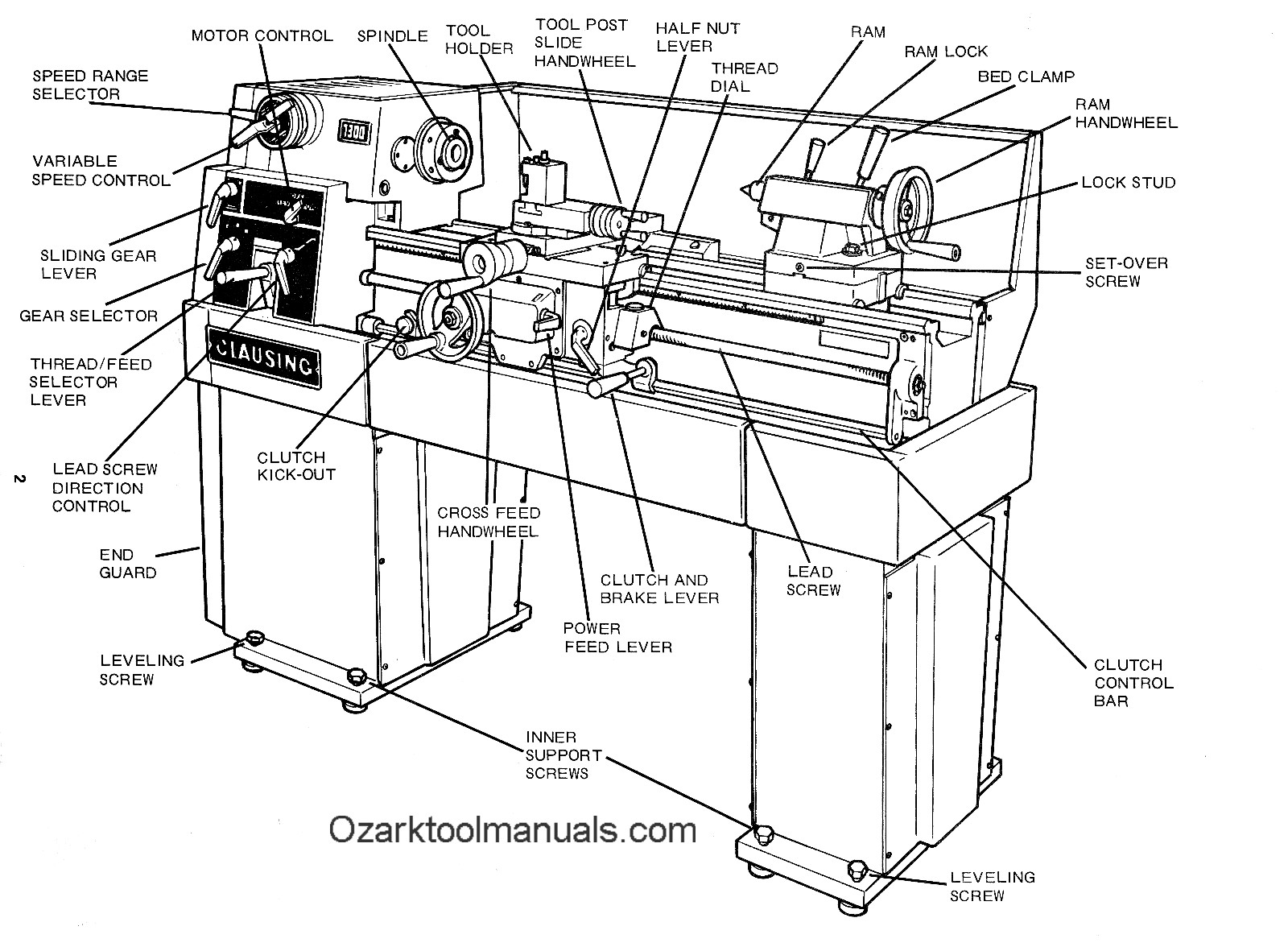 CLAUSING 1300, 1301 Metal Lathe Operator & Parts Manual Serial Nos 131523 and up