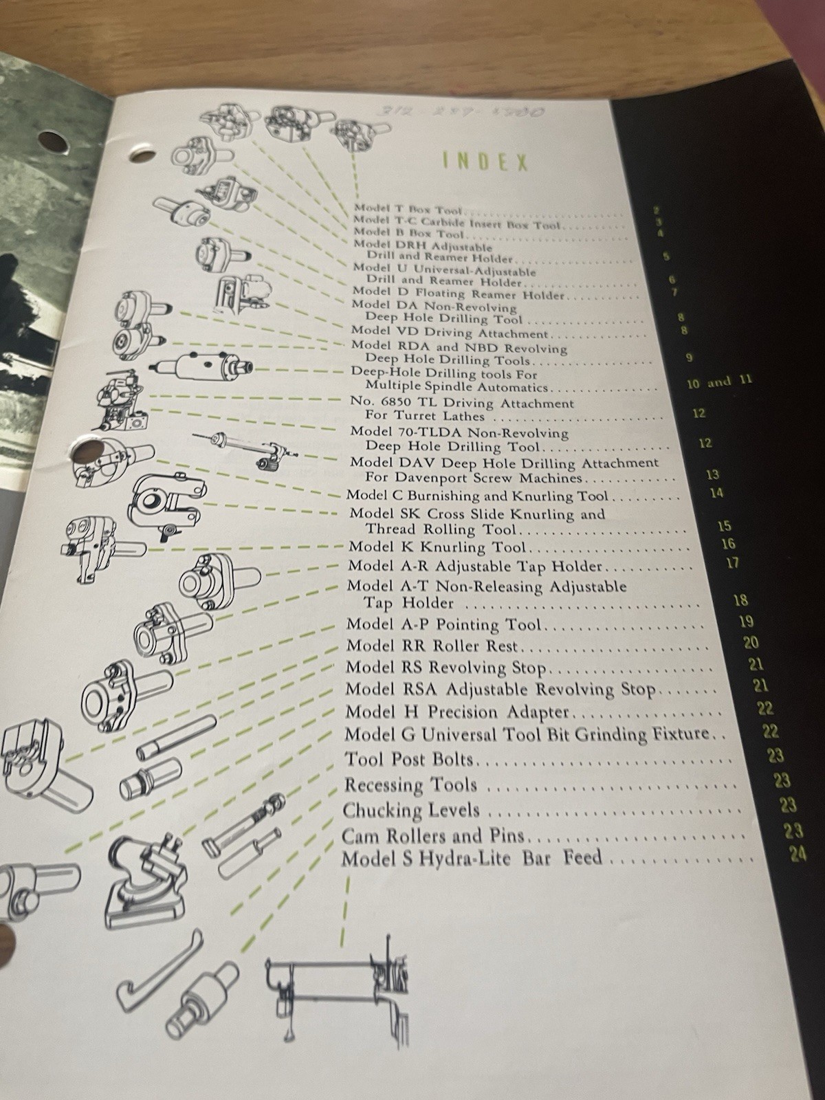 Boyar-Schultz Screw Machine Tools Catalog