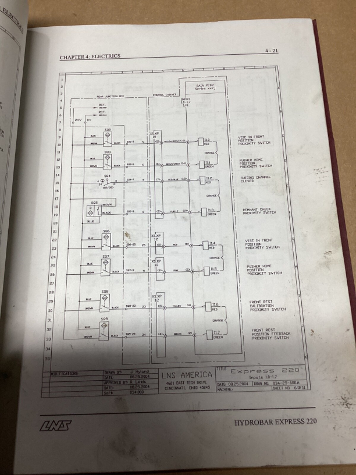 Instruction Manual Automatic Magazine Bar Loader Hydrobar Express 220 #112G26PR7